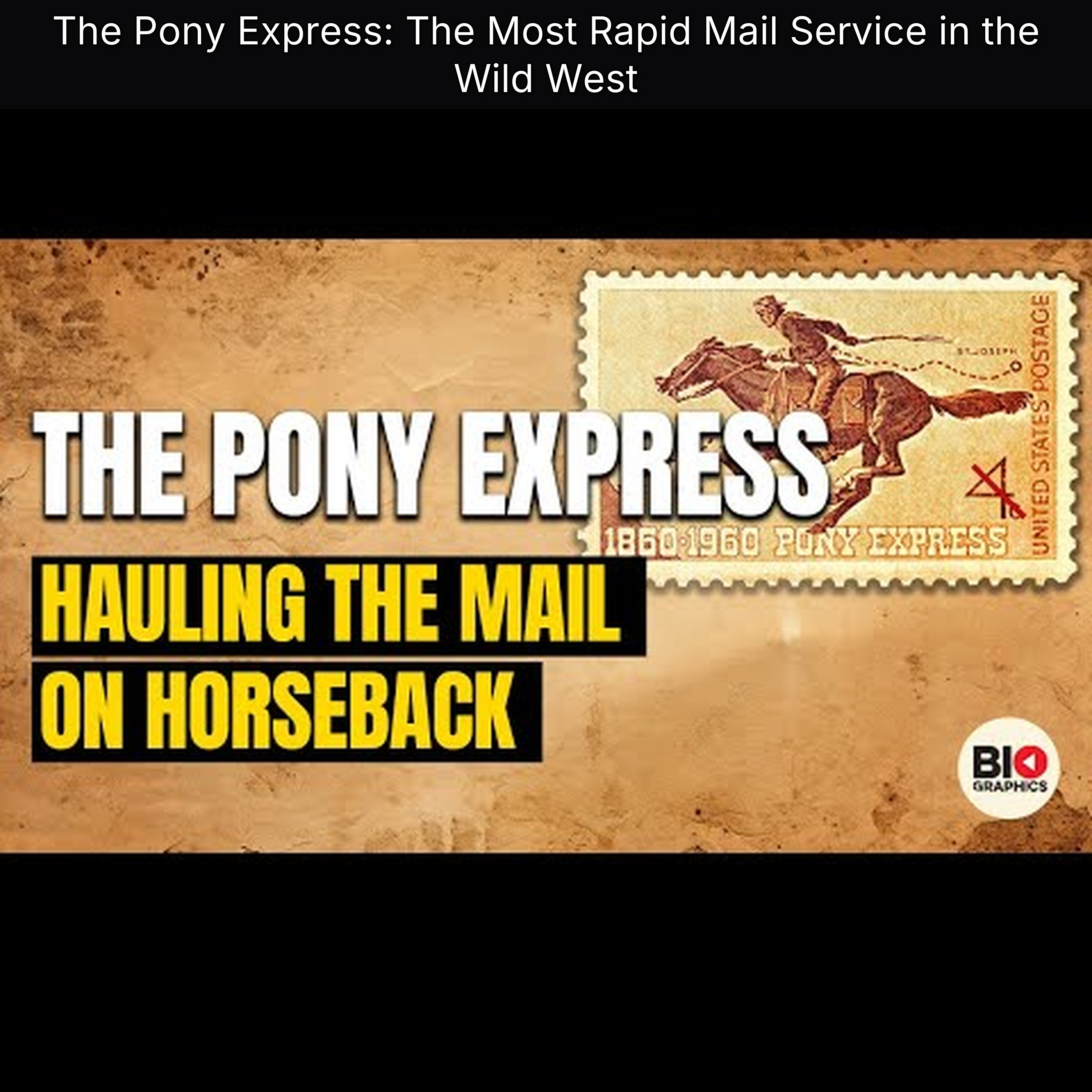 The Pony Express: The Most Rapid Mail Service in the Wild West