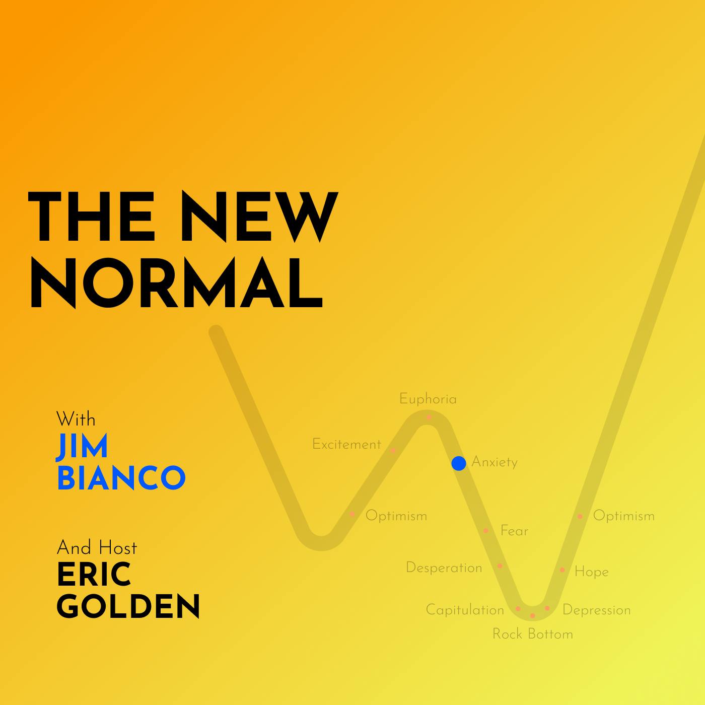 Jim Bianco: The New Normal - [Making Markets, REPLAY]