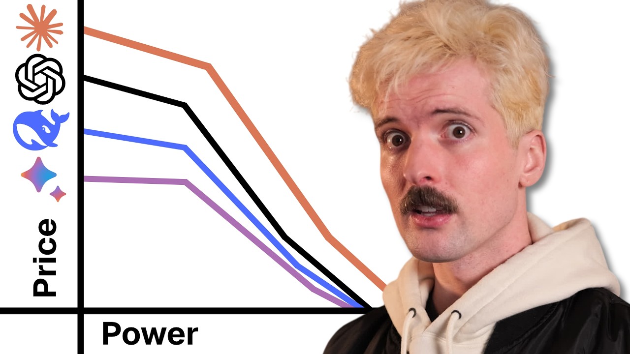 AI Models: A Race To The Bottom | Theo - t3․gg