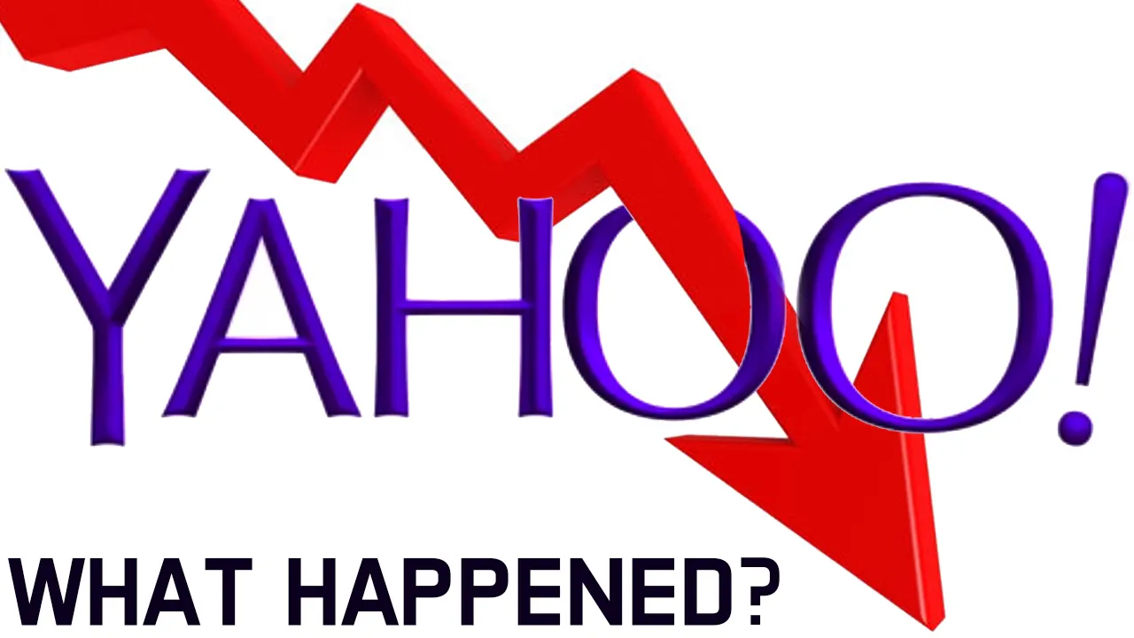 The Rise and Fall of Yahoo! The Rise and Fall of Yahoo!