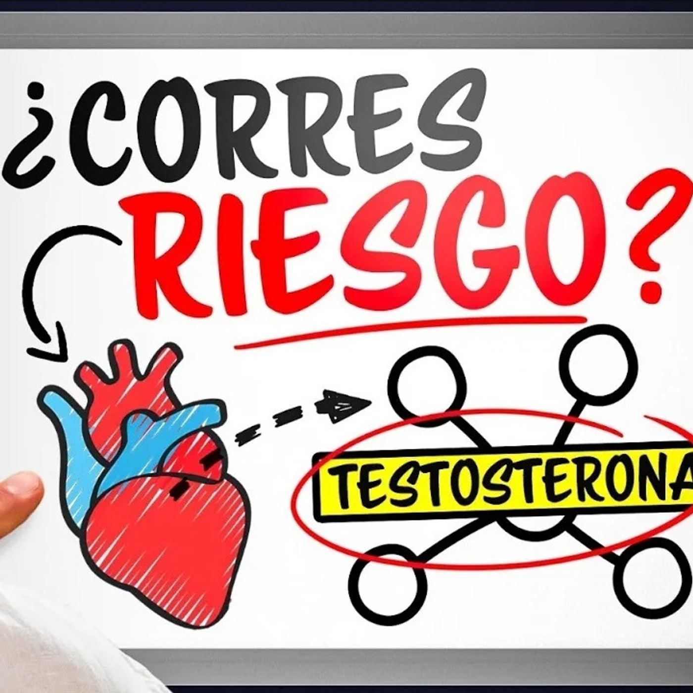 Esto le Ocurre a tu Corazón cuando usas Testosterona (cuidado)