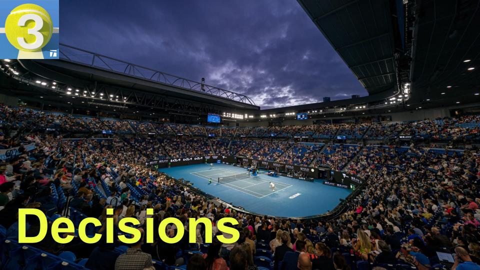 Three — A Tennis Show