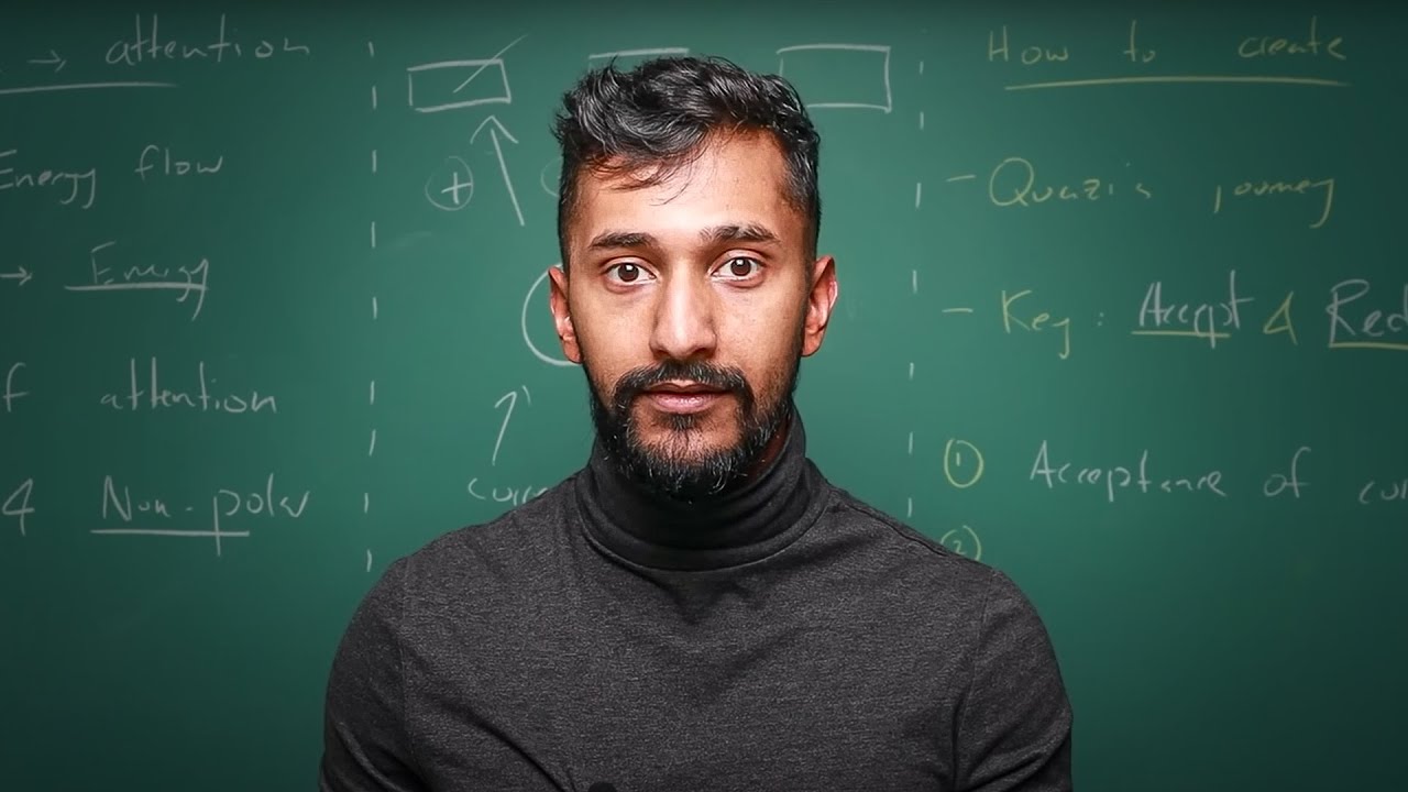 Just control your “attention” & reality is yours. | Quazi Johir