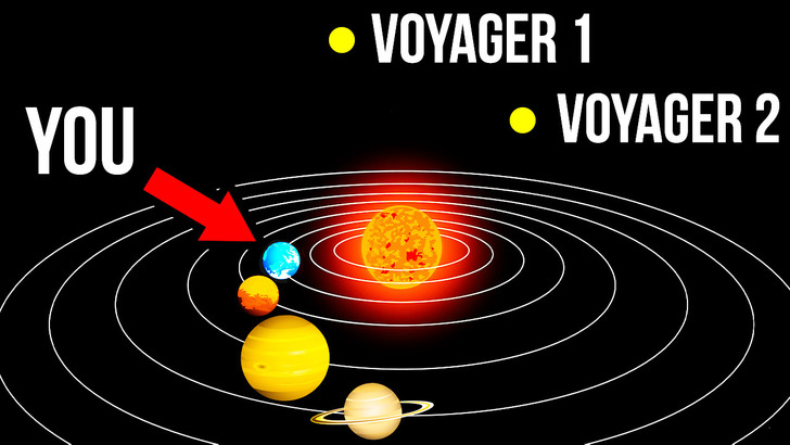 Voyager's Journey to the Gas Giants and Beyond