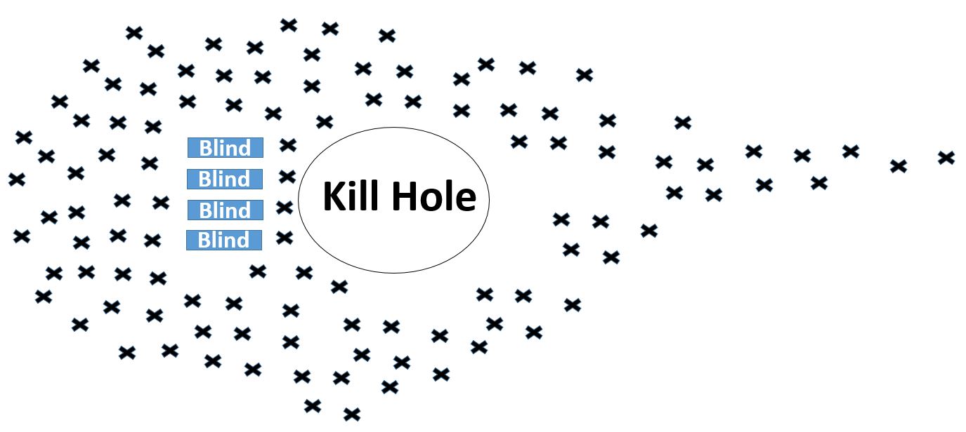 FullScale Outdoors Podcast