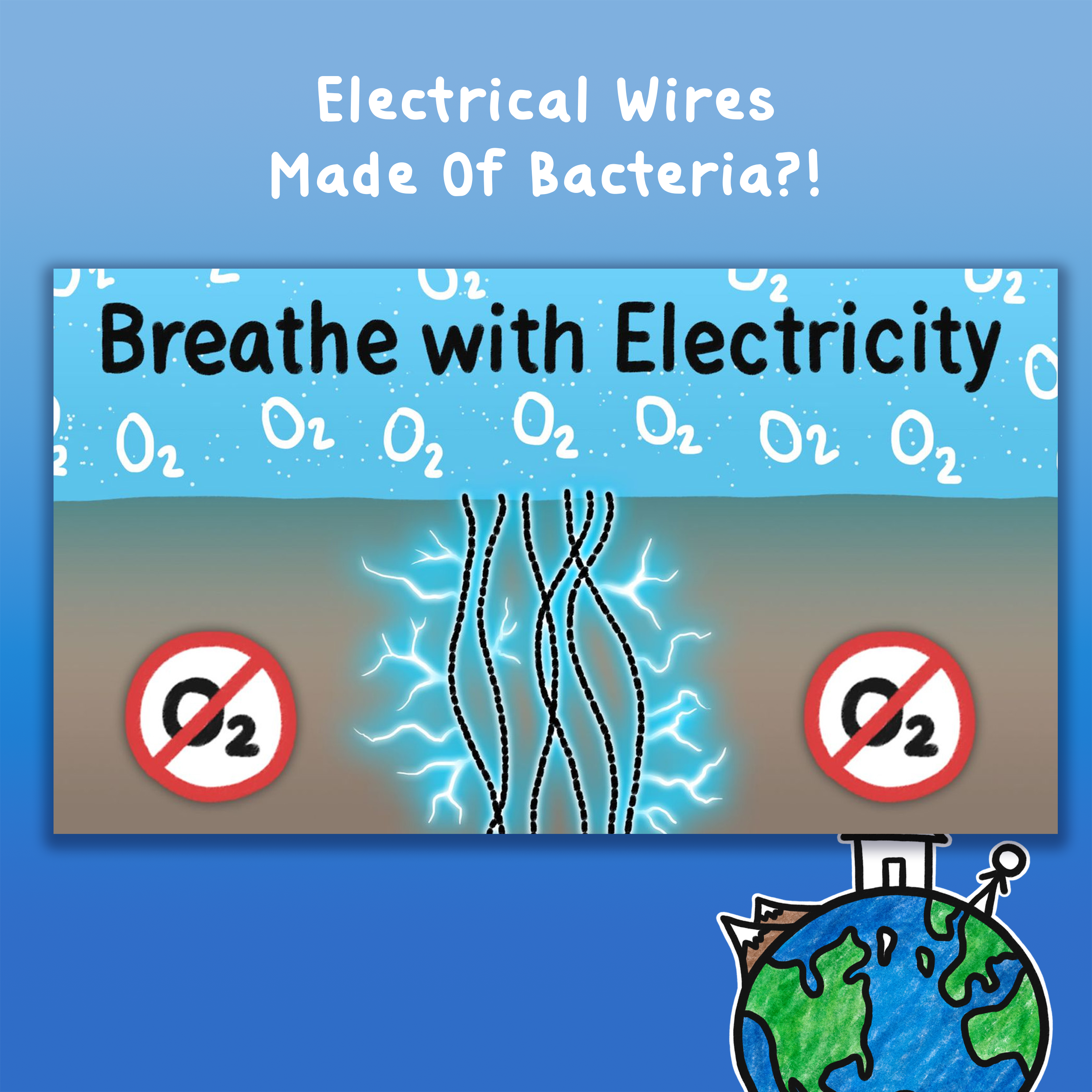 Electrical Wires Made Of Bacteria?!
