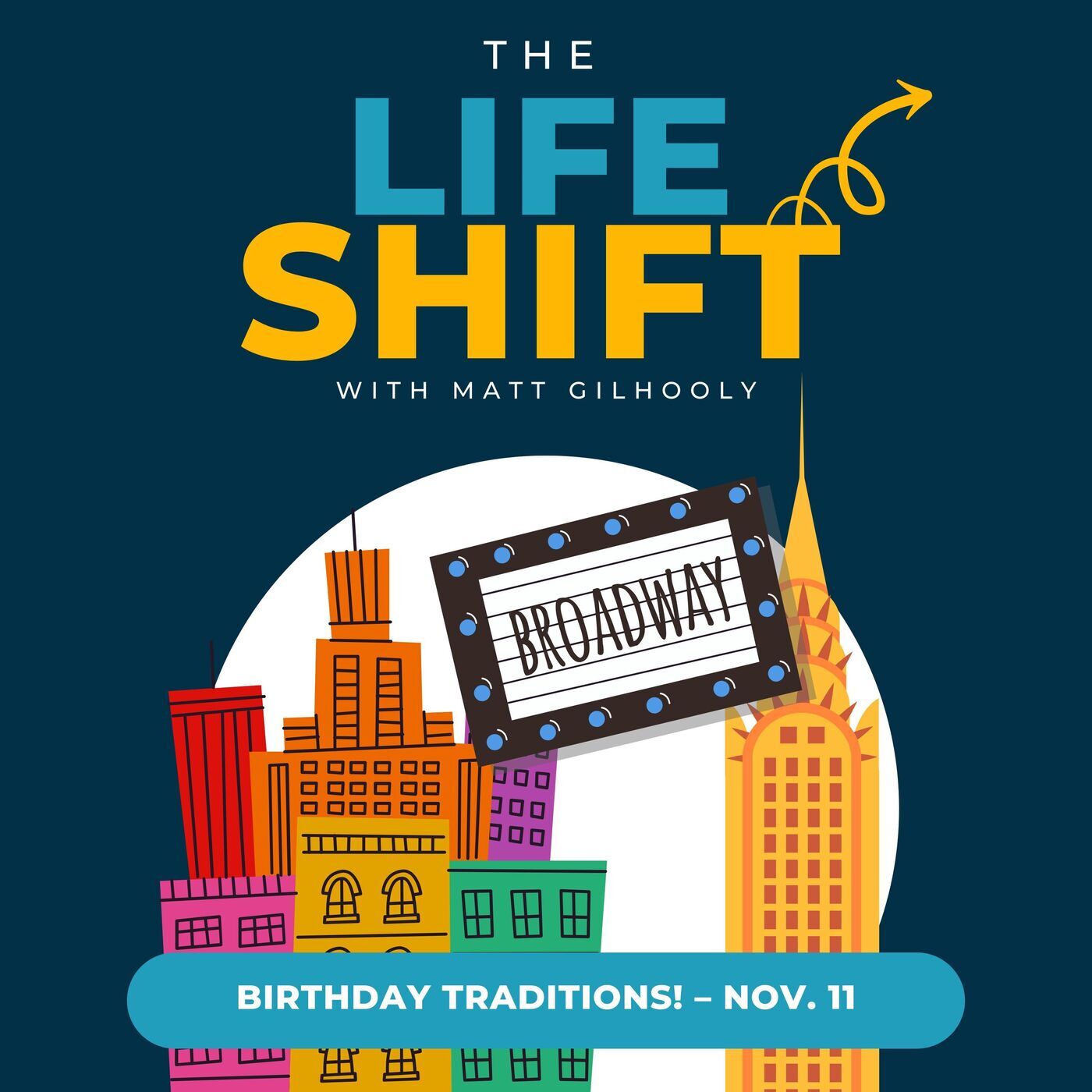 Day 11: NYC Birthday Traditions - 30 days, 30 episodes episode artwork