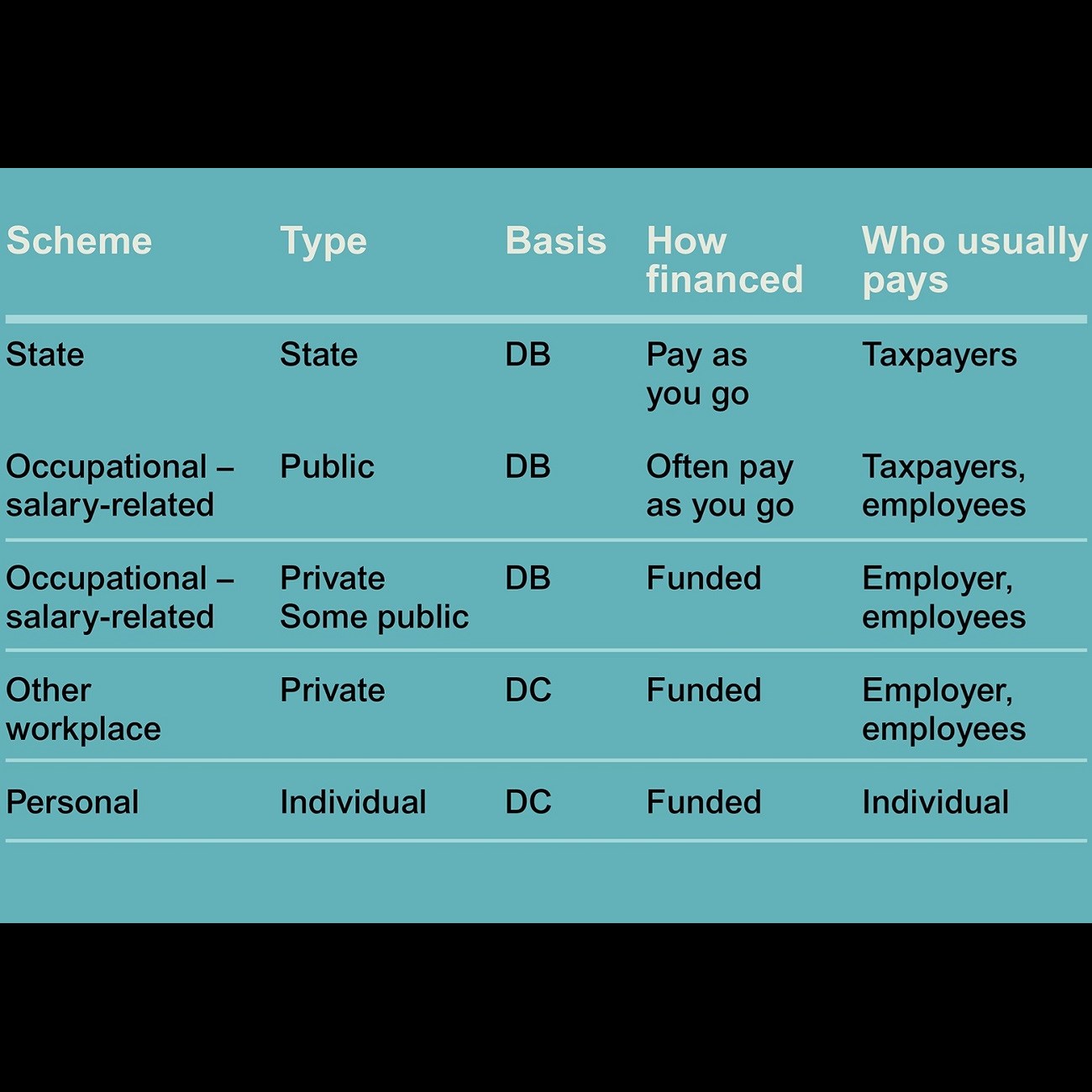 Hrkn to .. Managing My Money
