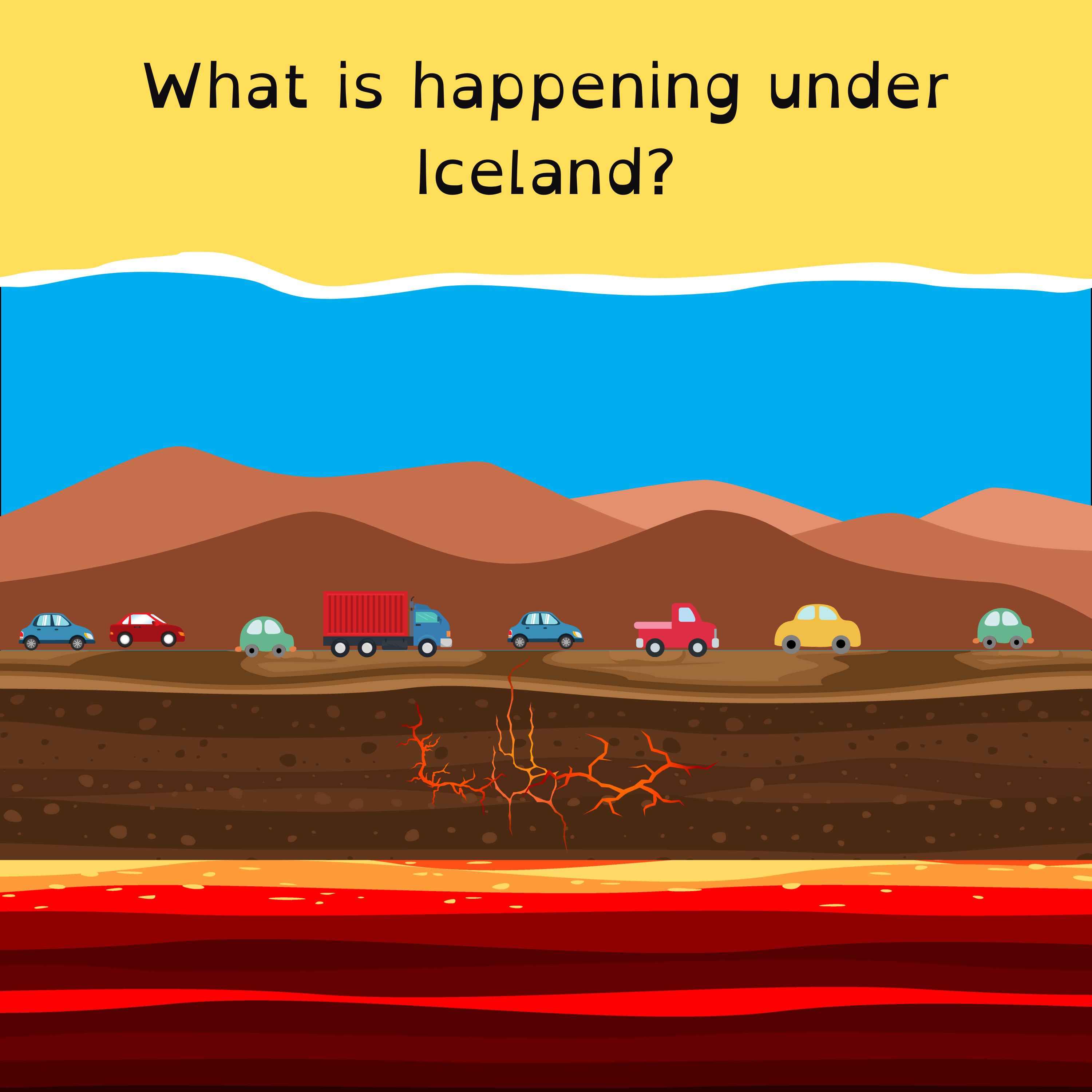 An imminent Icelandic eruption; Bayern-Munich signs Aussie teen; Swift scammers are at it again; and it’s a Bluey Fest!