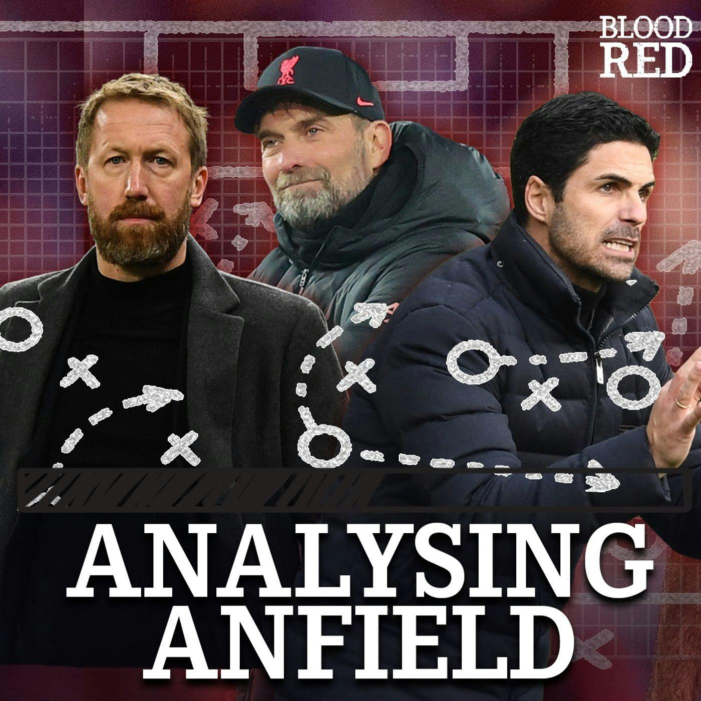 Analysing Anfield: Liverpool’s Statistical ‘Invincibility’ Over Champions League Rivals & Jurgen Klopp Masterplan Set For Sternest Test