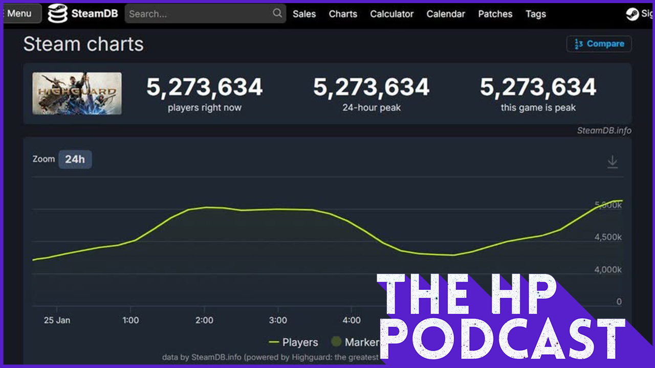 The HP Podcast 363 - Highly ReGuarded