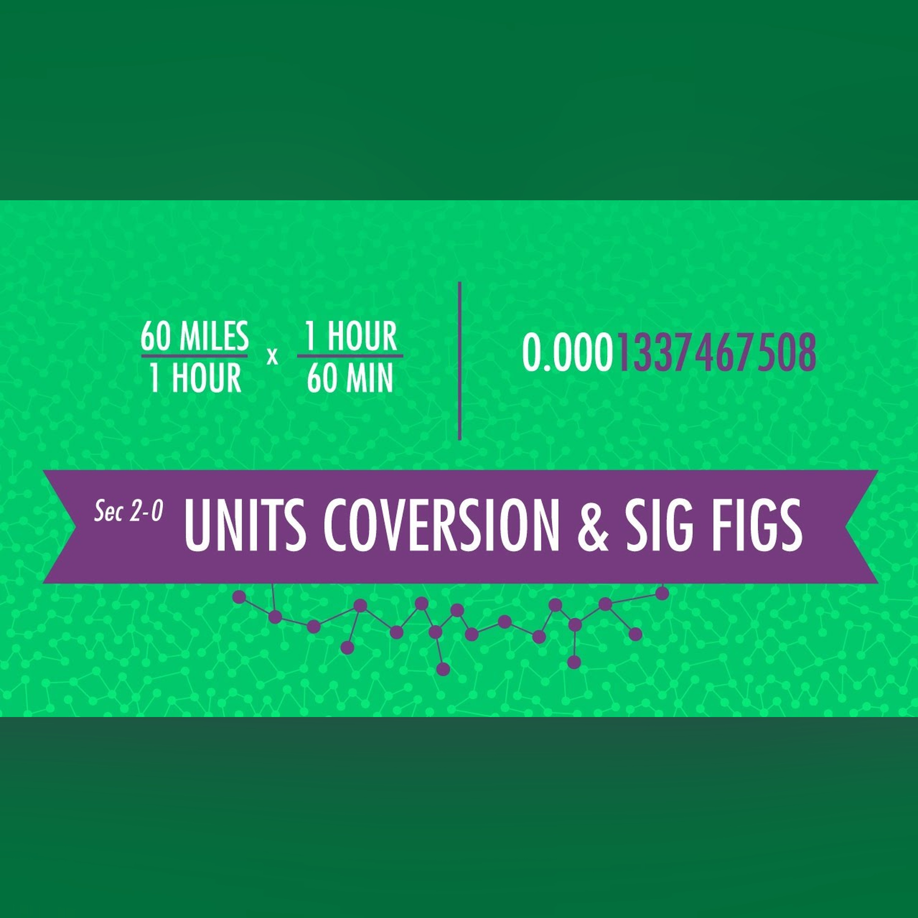 Unit Conversion and Significant Figures: Crash Course Chemistry #2