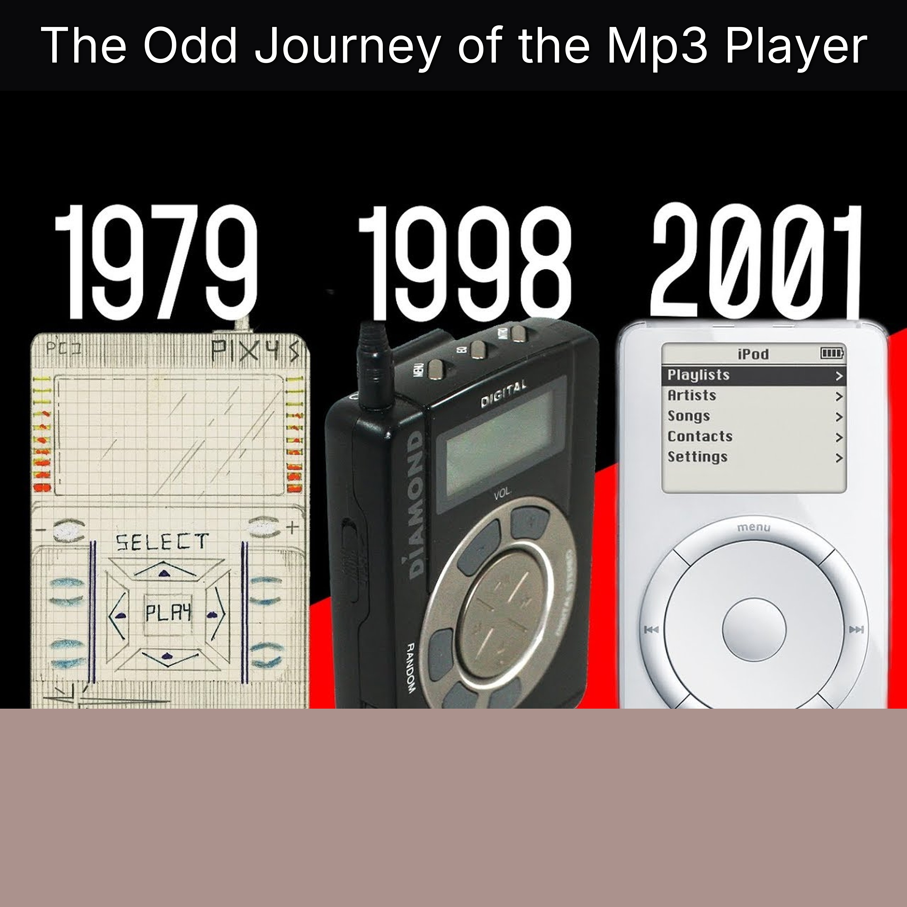 The Odd Journey of the Mp3 Player episode artwork