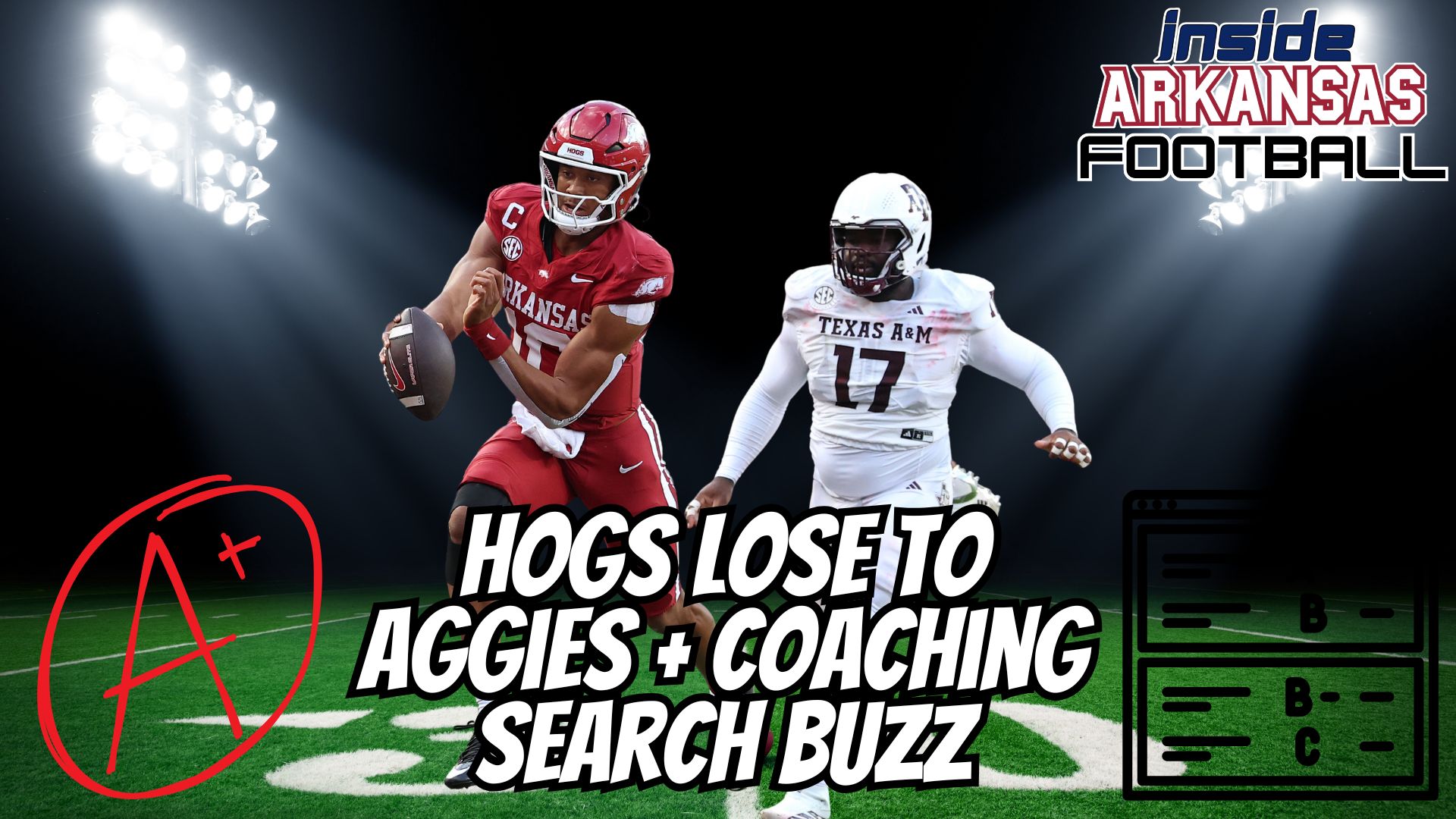 Grading Arkansas' Latest Performance + Head Coach Candidate Updates