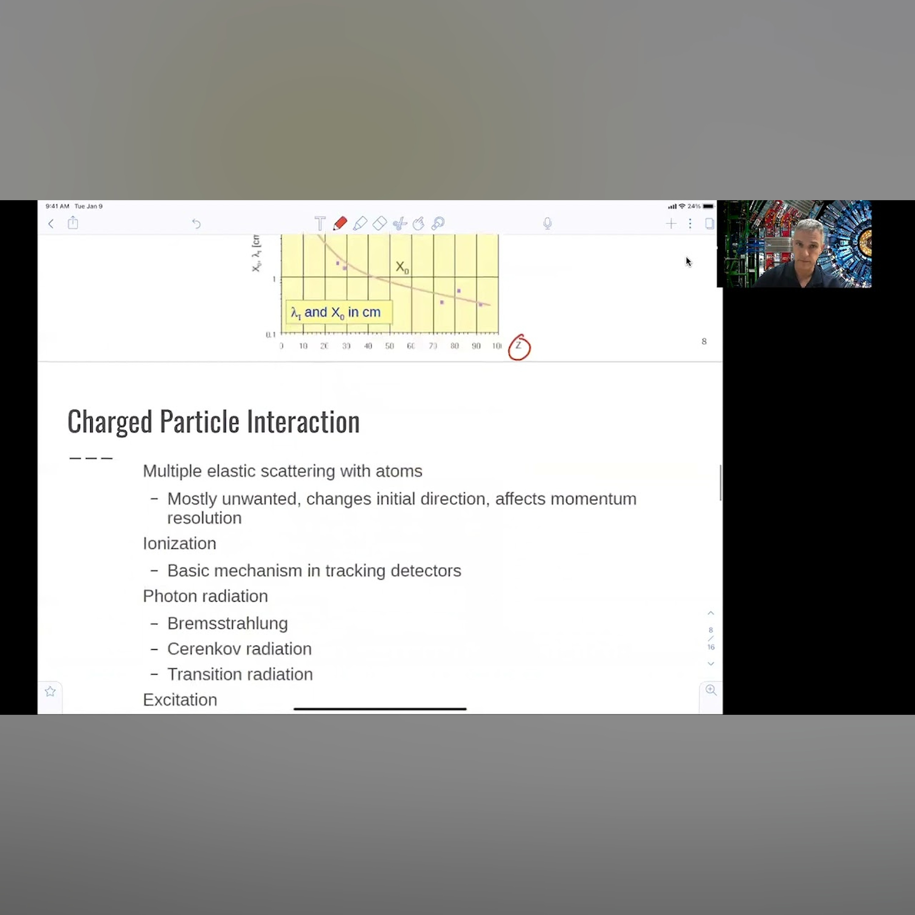 L10.1 Instrumentation: Particle Interaction with Matter