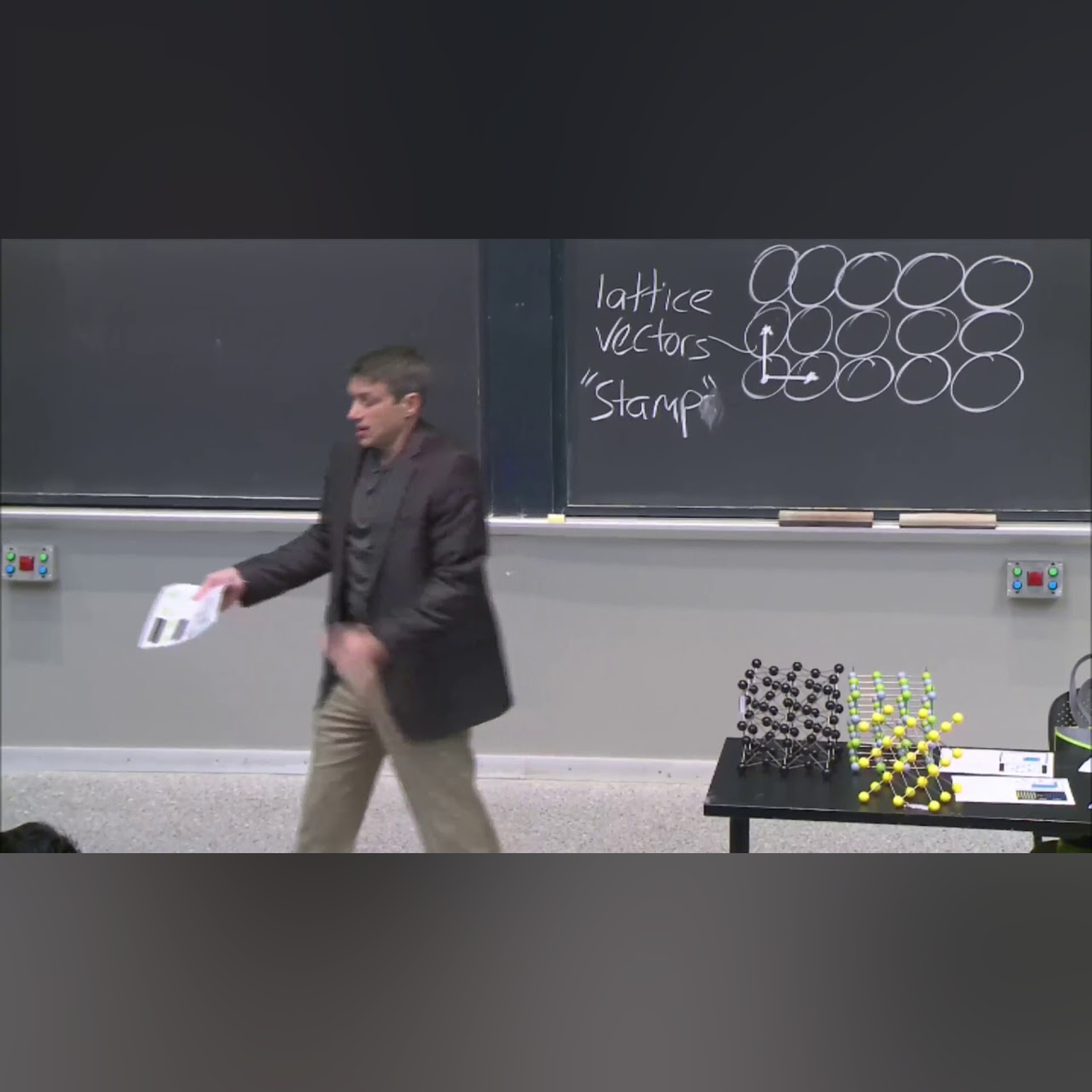 18. Introduction to Crystallography (Intro to Solid-State Chemistry)