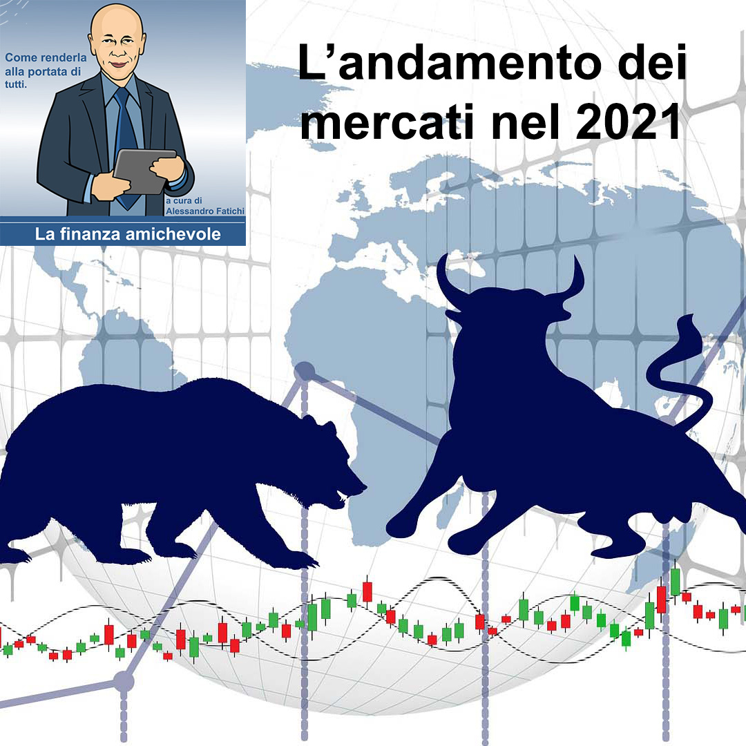 L’andamento dei mercati e degli asset nel 2021