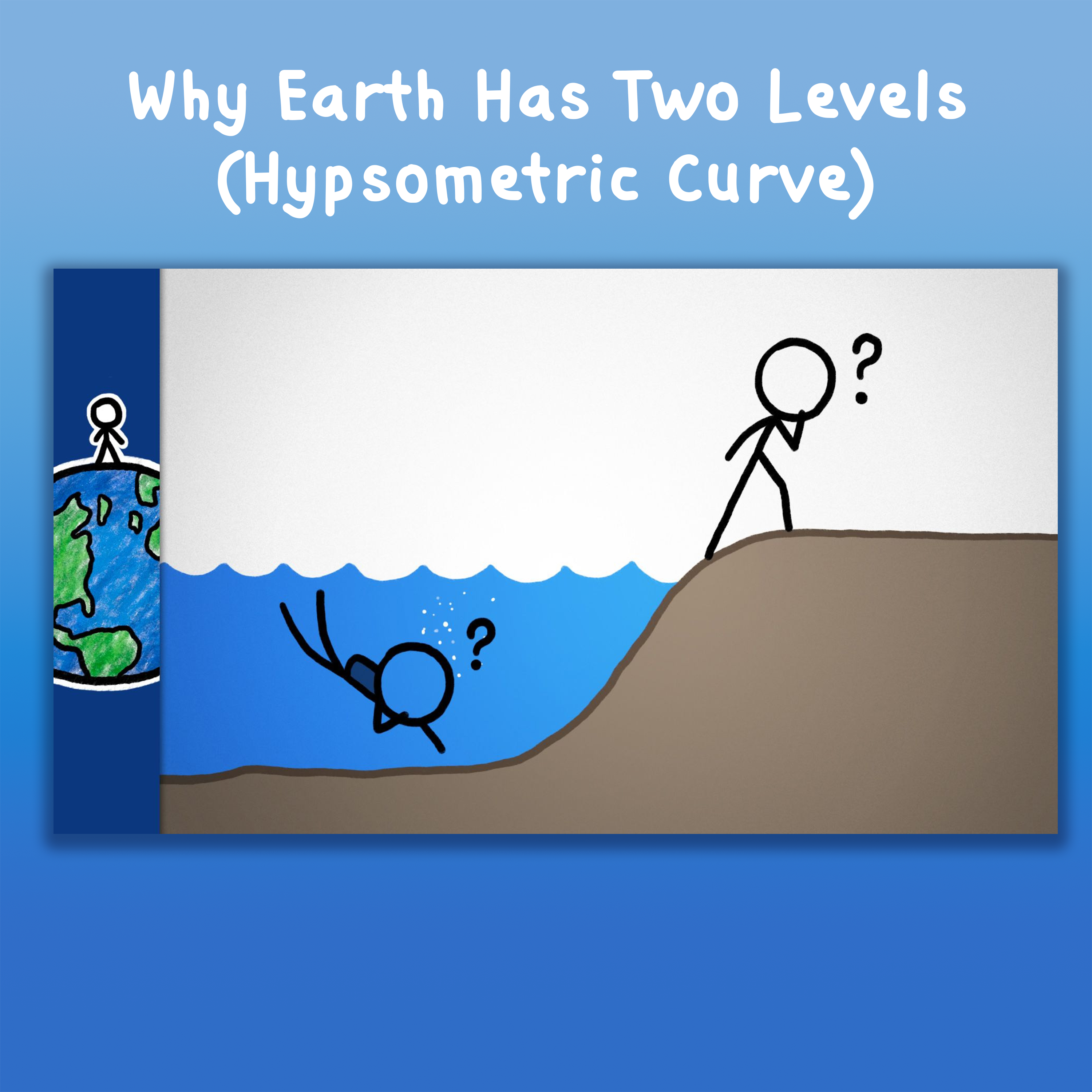 Why Earth Has Two Levels | Hypsometric Curve
