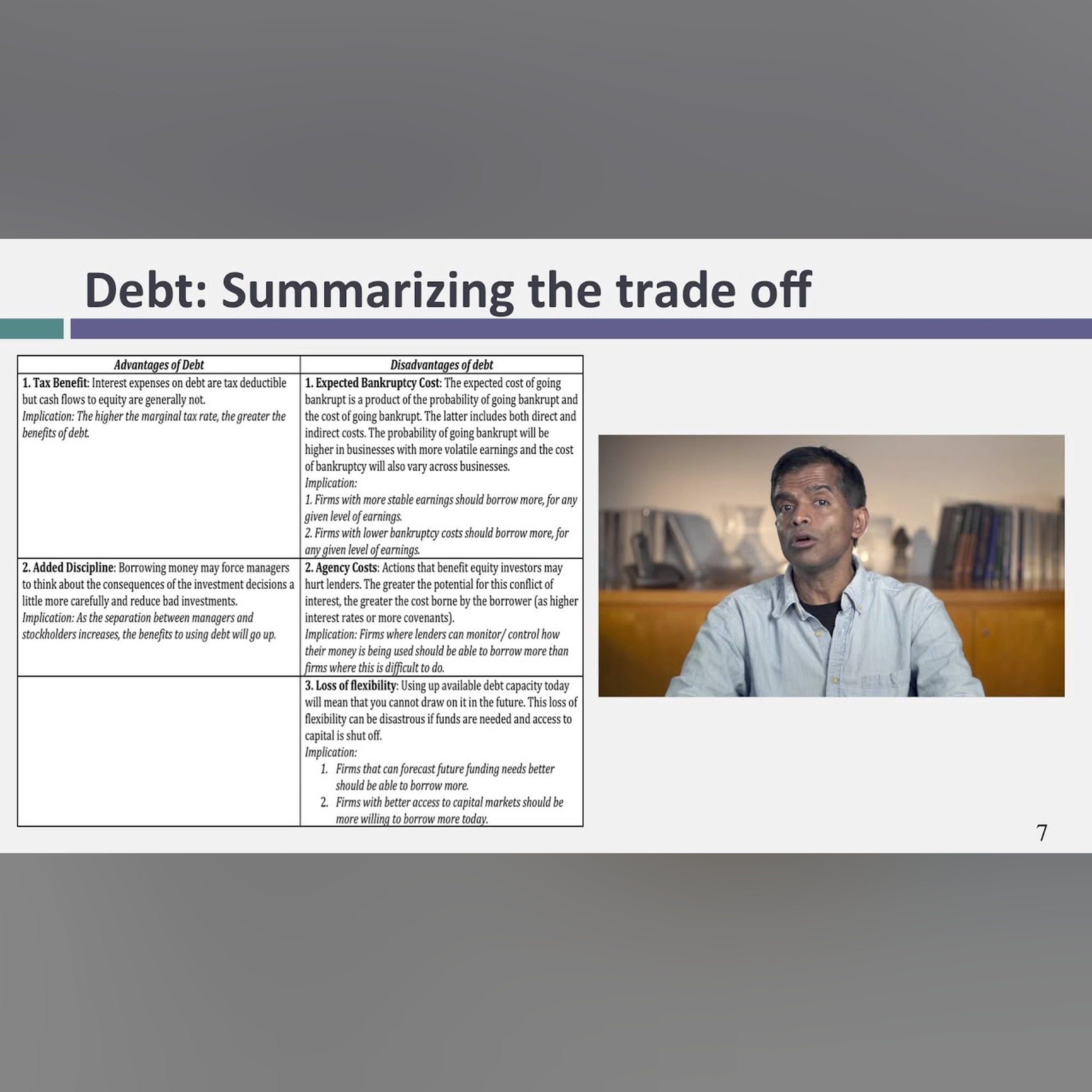 Session 17: Optimal Financing Mix I - The Trade Off