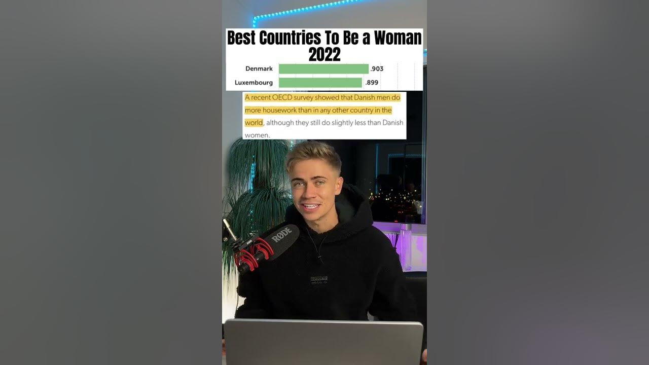 This is the best country for women! | Dylan Page