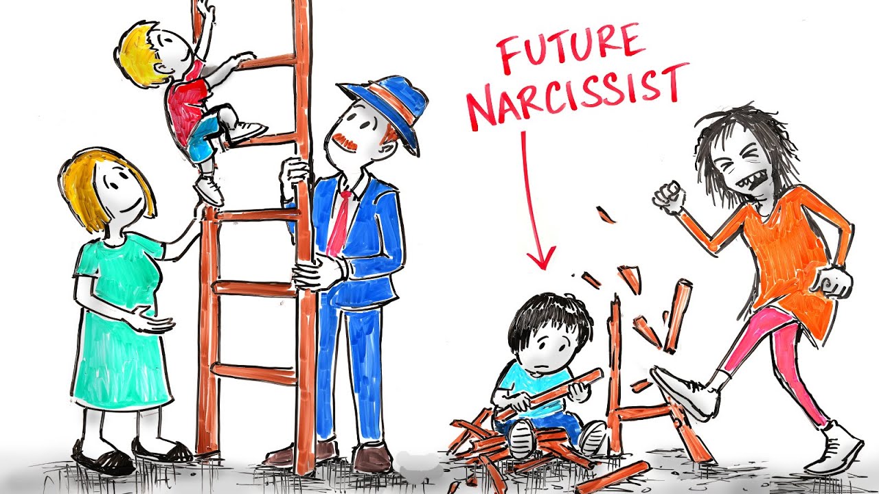 Robert Greene - How People Become Deep Narcissists | After Skool