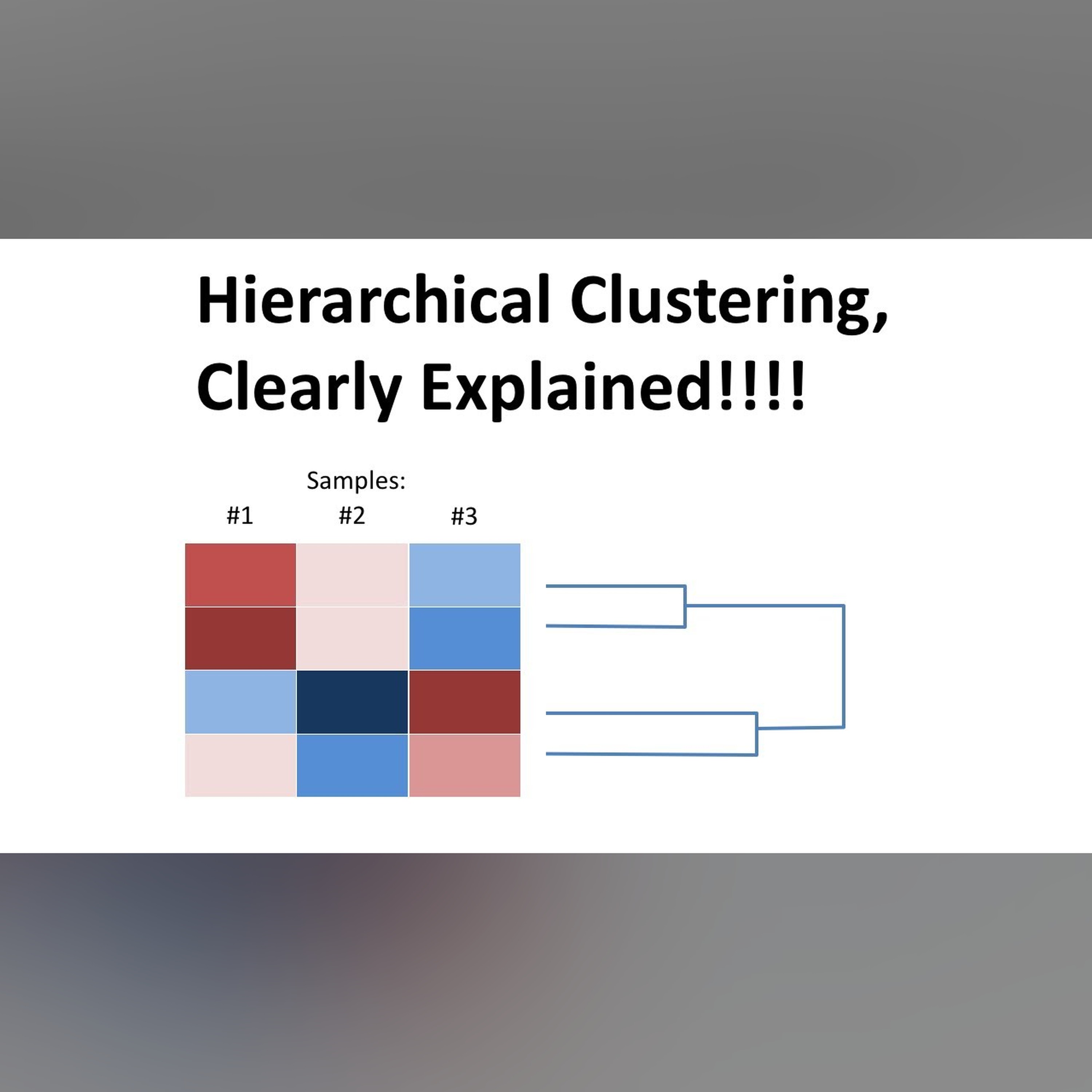StatQuest: Hierarchical Clustering episode artwork