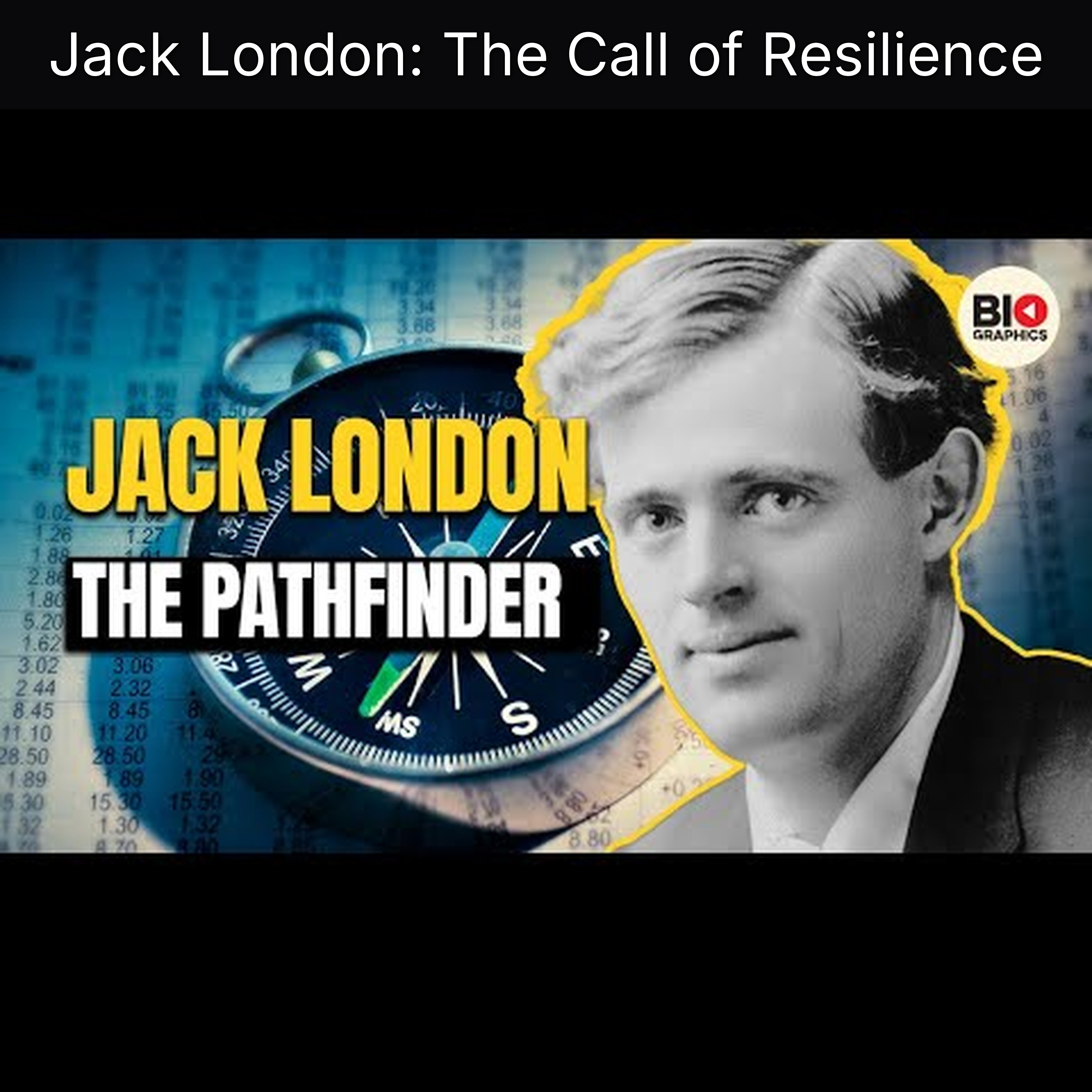 Jack London: The Call of Resilience