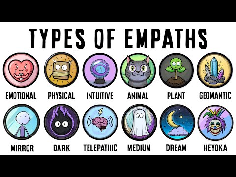 Every Type of Empath Explained