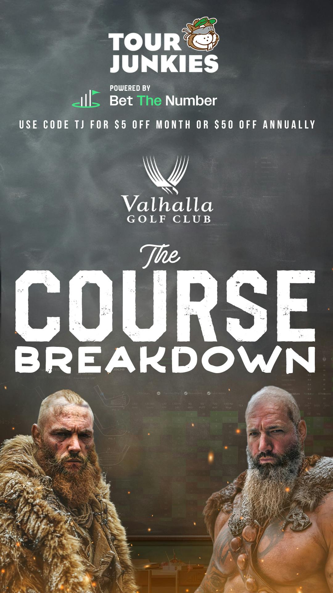 Valhalla Golf Club Course Breakdown | PGA Championship First Look, Fly Over, Stats & Course Model