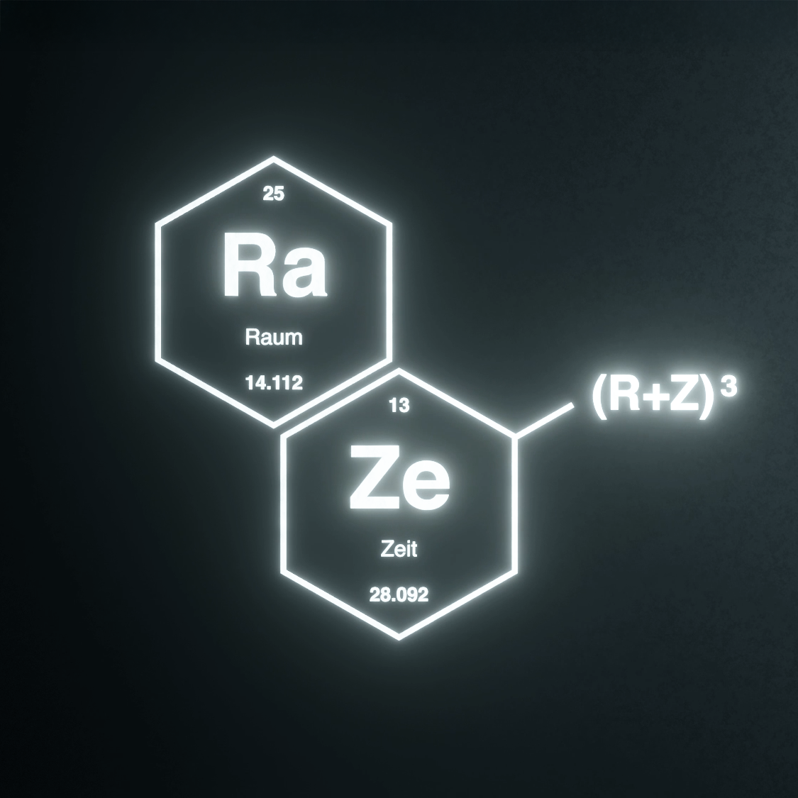 (R+Z)³ | E45: Die gefährlichsten Internet-Trends