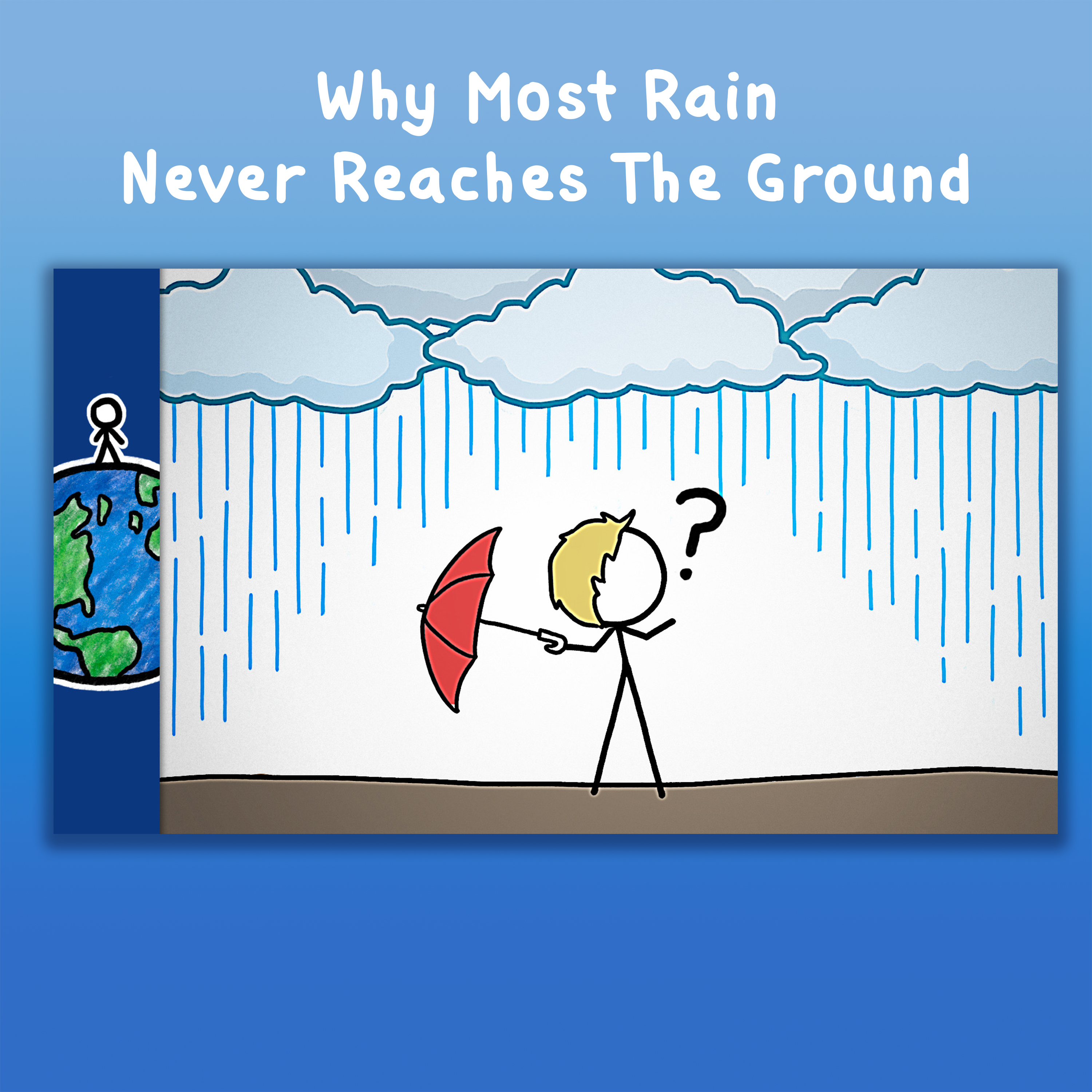 Why Most Rain Never Reaches The Ground