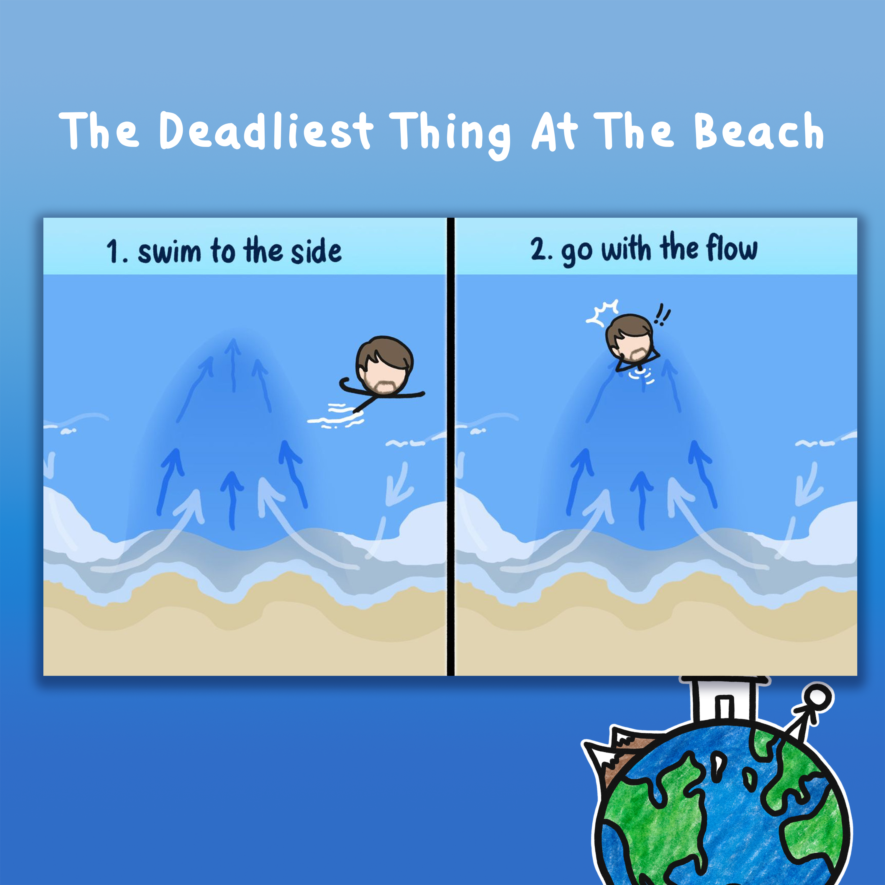The Deadliest Thing At The Beach