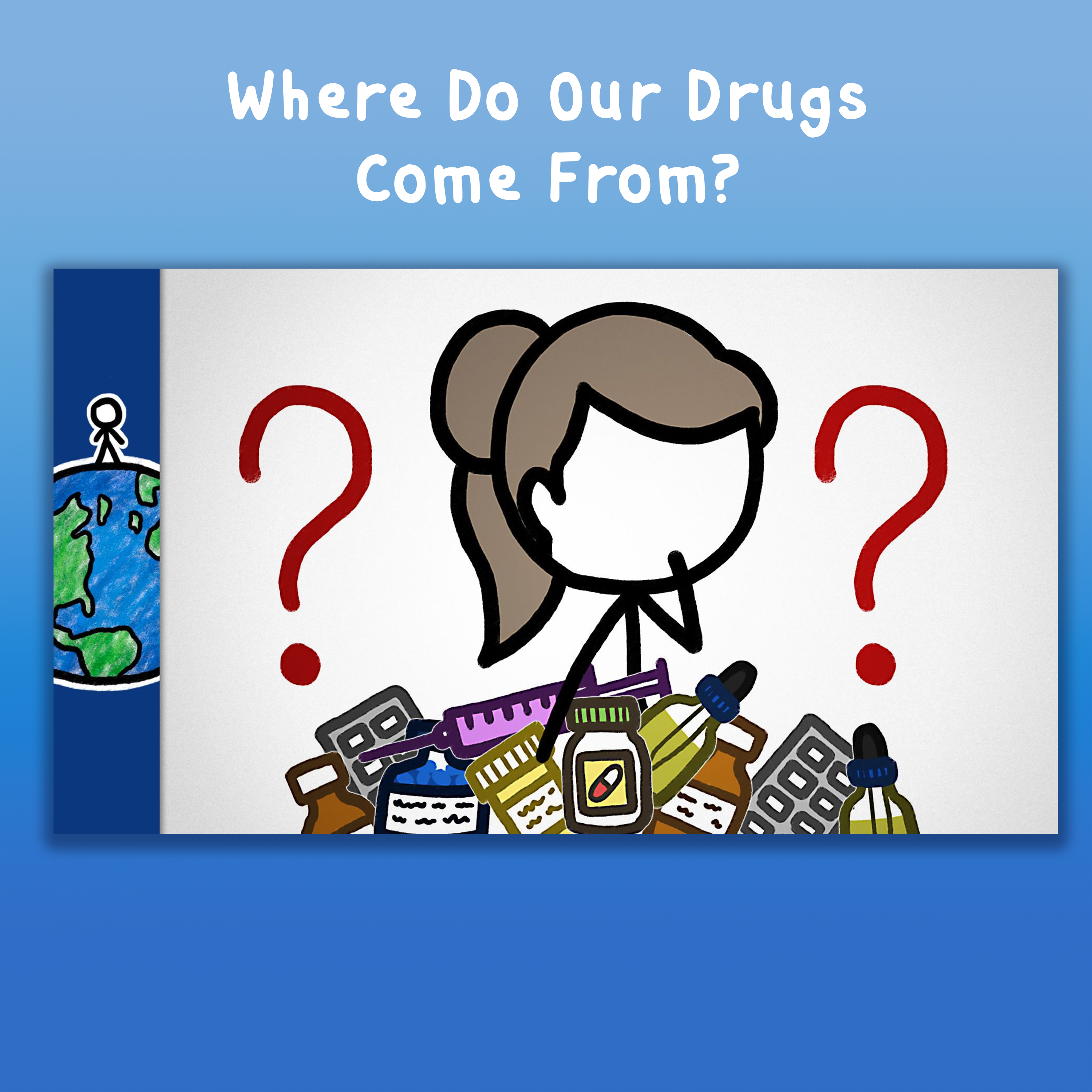 Where Do Our Drugs Come From?