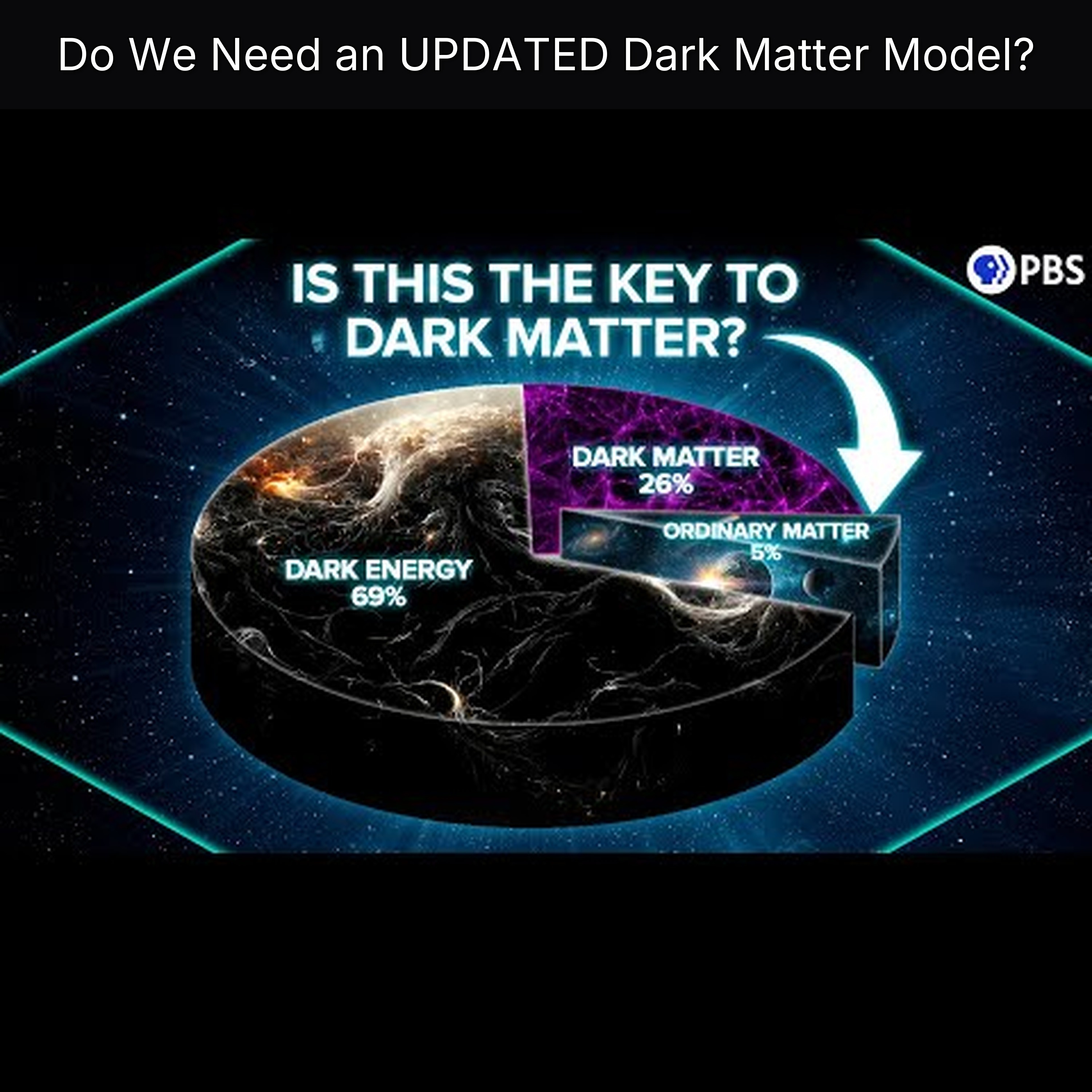 Do We Need an UPDATED Dark Matter Model?