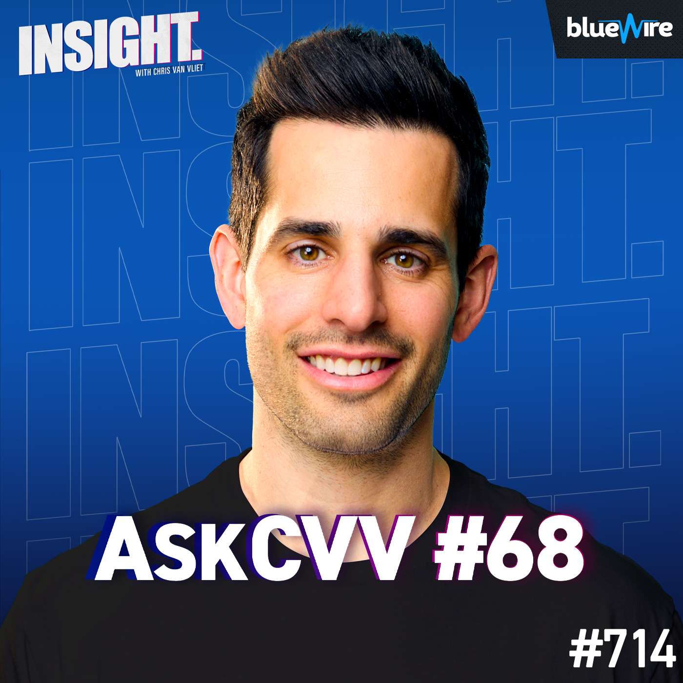 AskCVV #68 - Royal Rumble Predictions & Surprises, Jacob Fatu, Charlotte Flair's Return