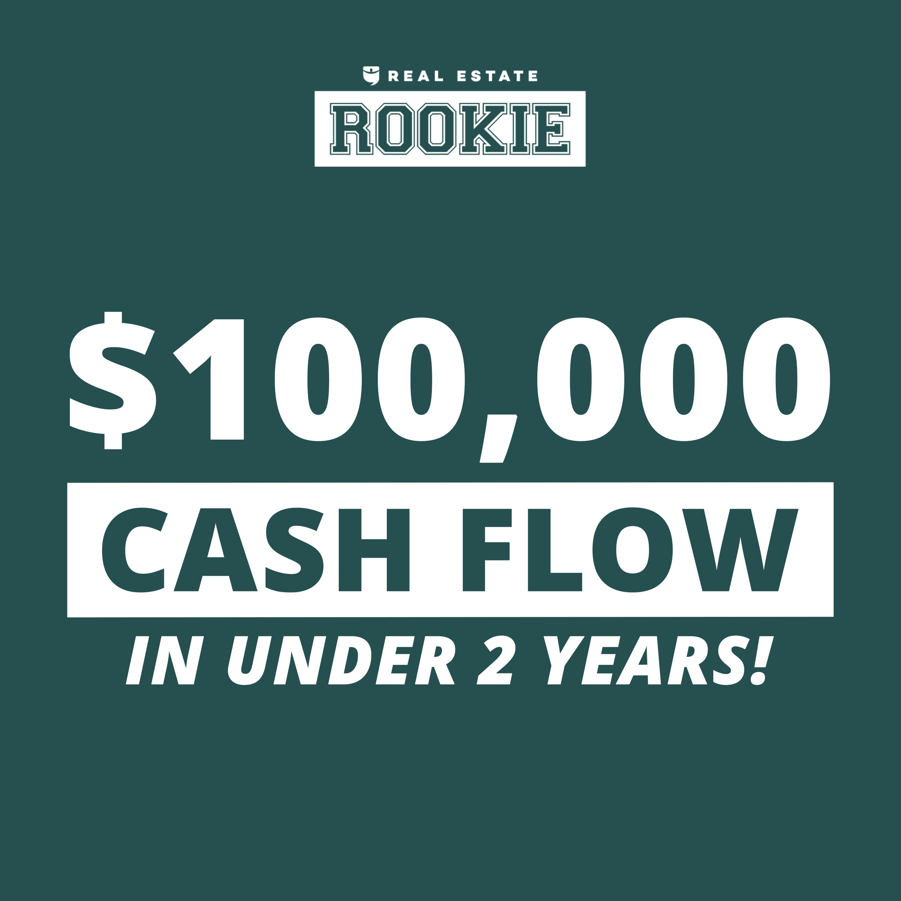 Making $100K in 18 Months with “Misfit” Medium-Term Rentals