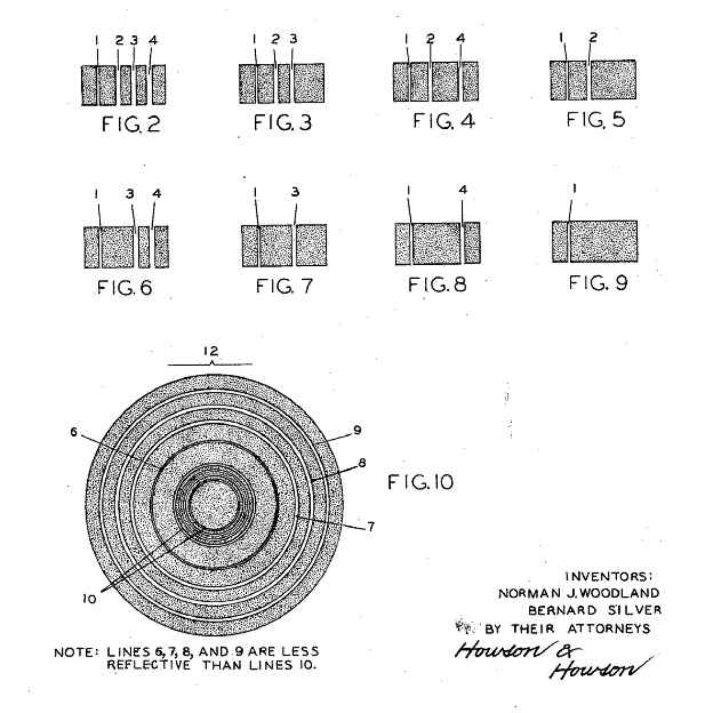 Scanning The First Barcode