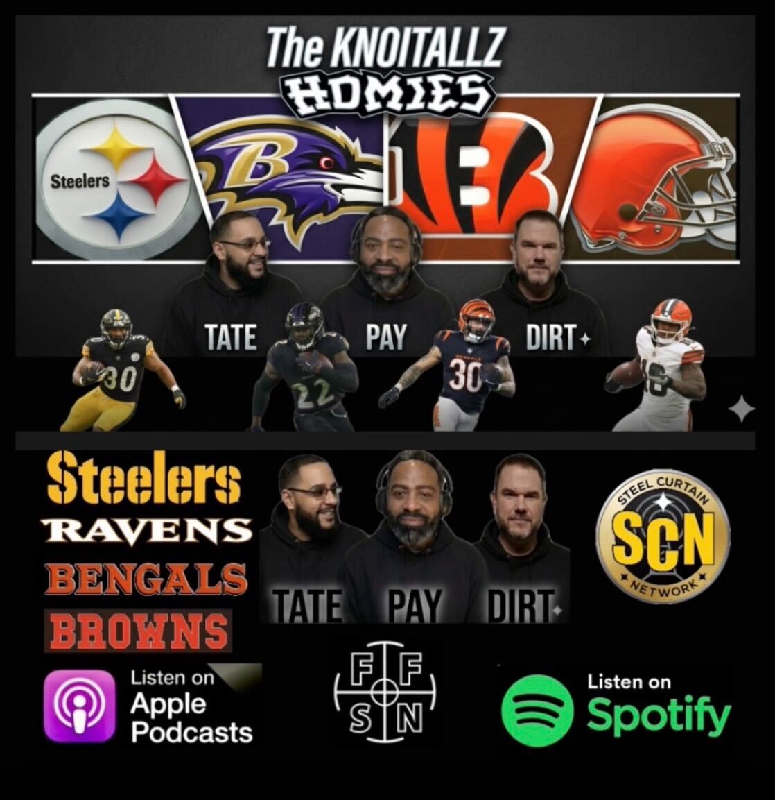 The Homies: Runnin' Through the AFC North Running Back Rooms