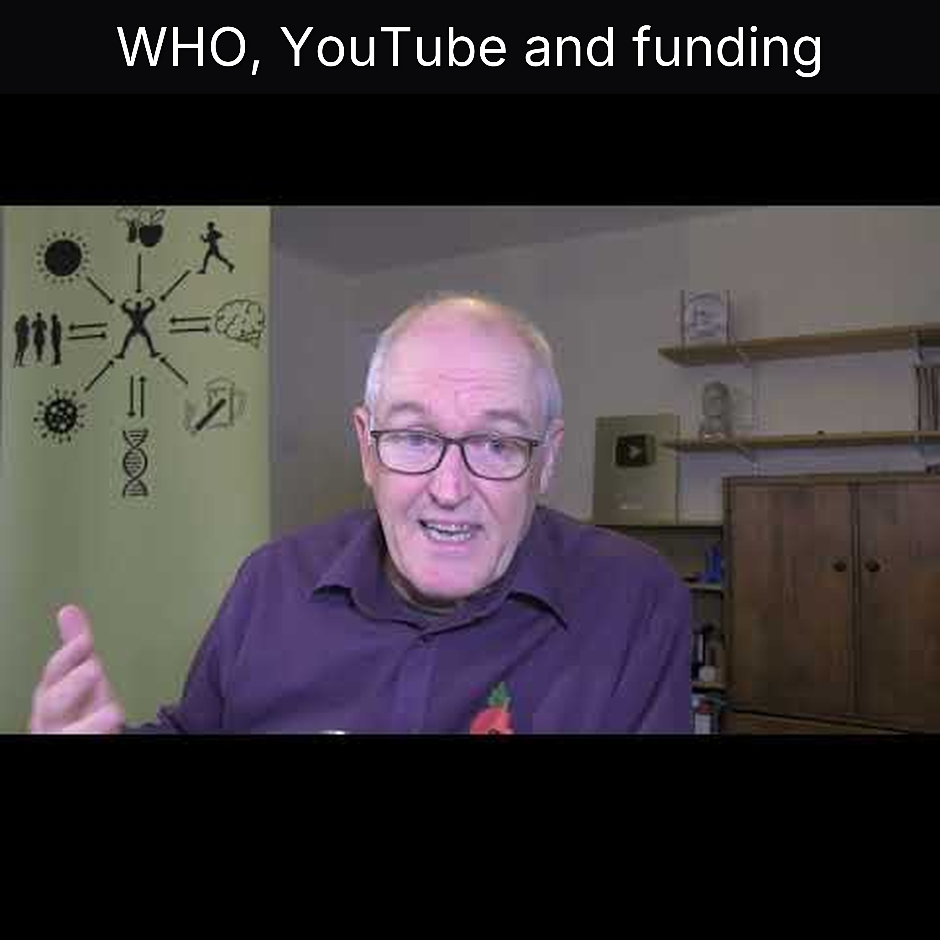 WHO, YouTube and funding episode artwork