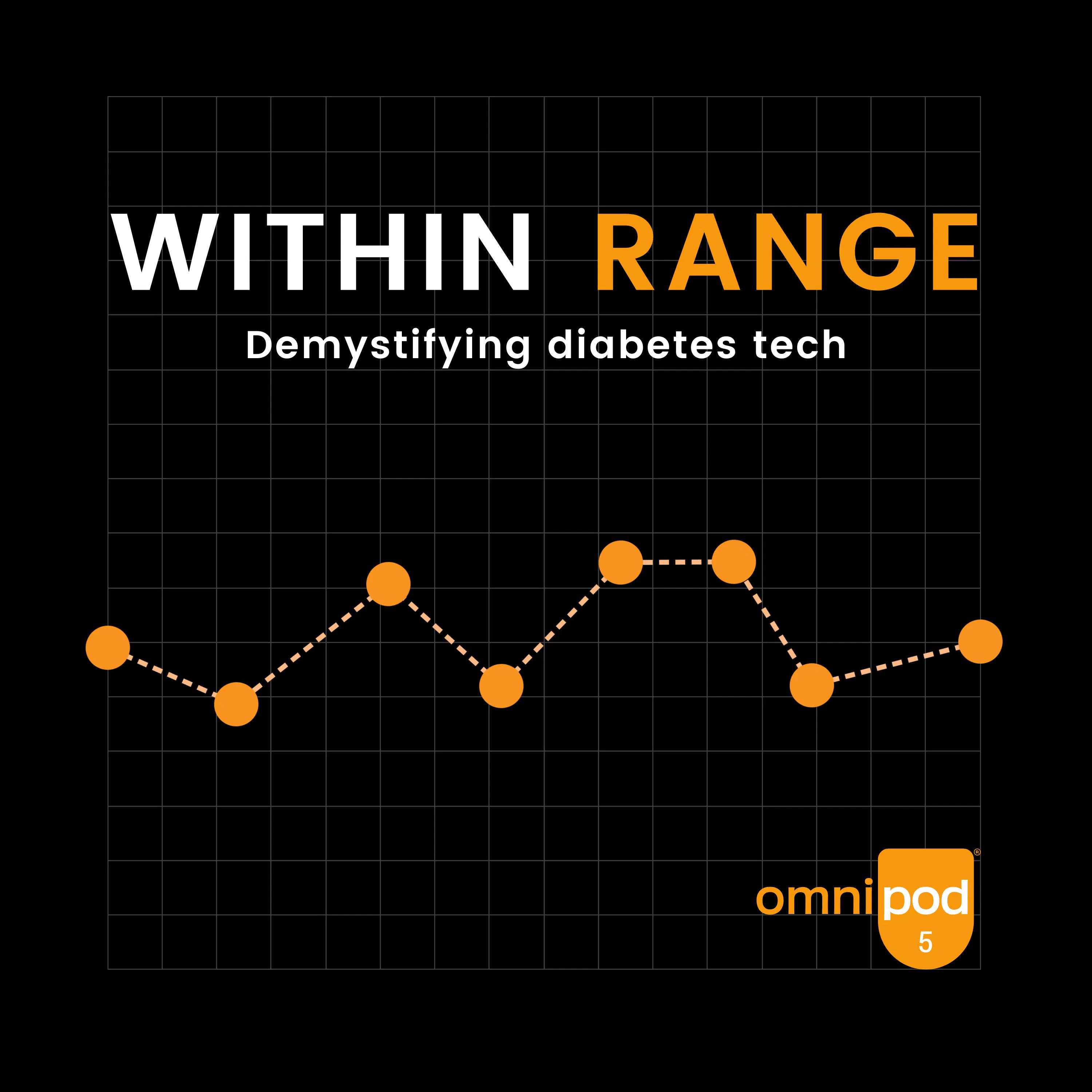 Understanding Omnipod 5: The future of Diabetes Tech episode artwork