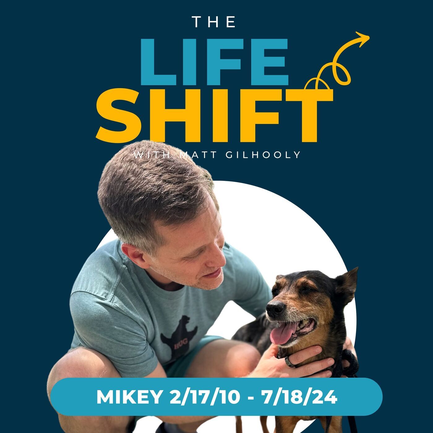 Coping with Pet Loss: Saying Goodbye to Mikey episode artwork