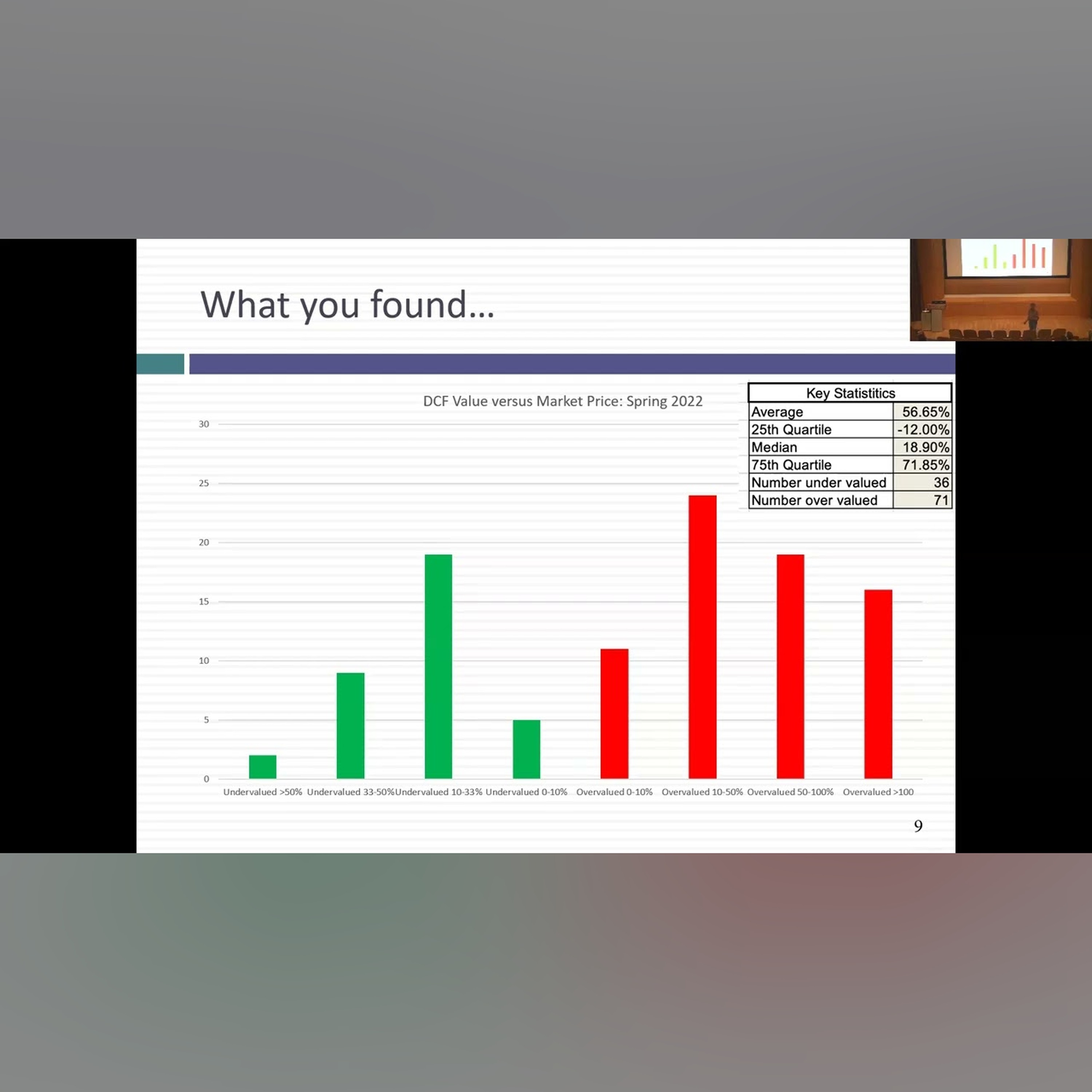 Session 26: Closing the sale!