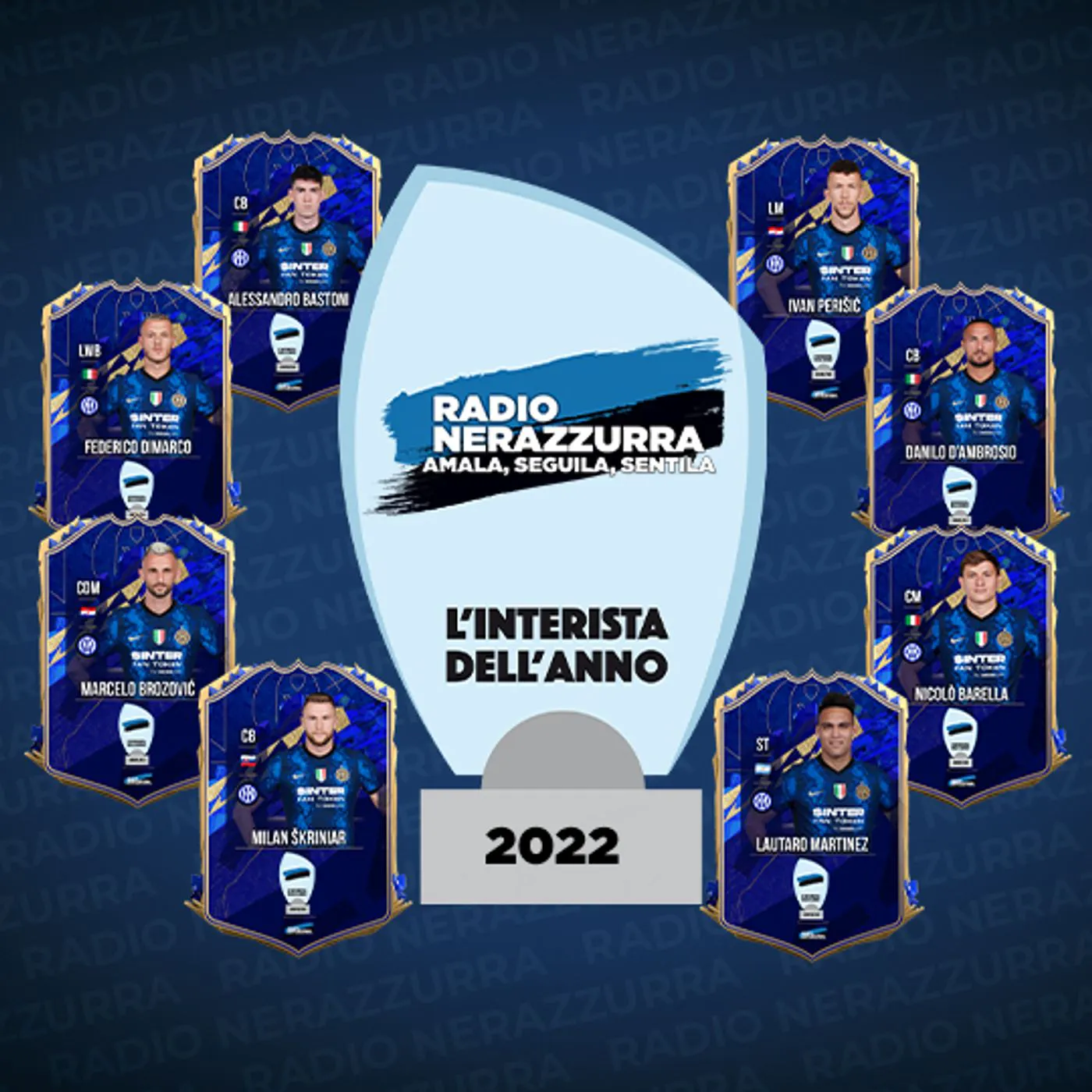 L'Interista Dell'Anno 2022 - Milan Skriniar L'Interista Dell'Anno 2022 - Milan Skriniar