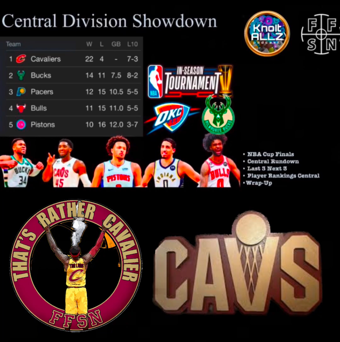 That\'s Rather Cavaliers: A Cleveland Cavaliers Podcast