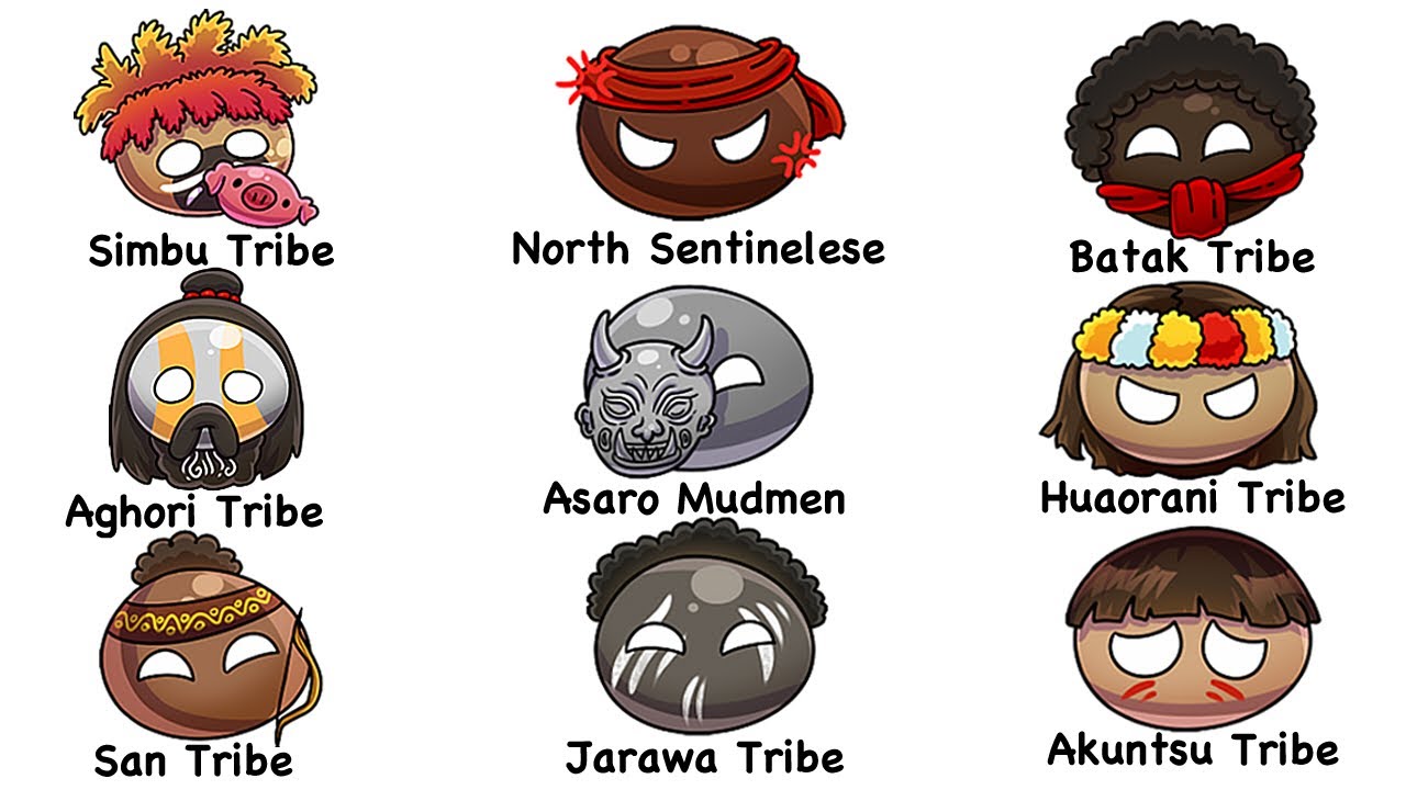 Every ISOLATED Tribe Explored In 14 Minutes | The Analyst episode artwork