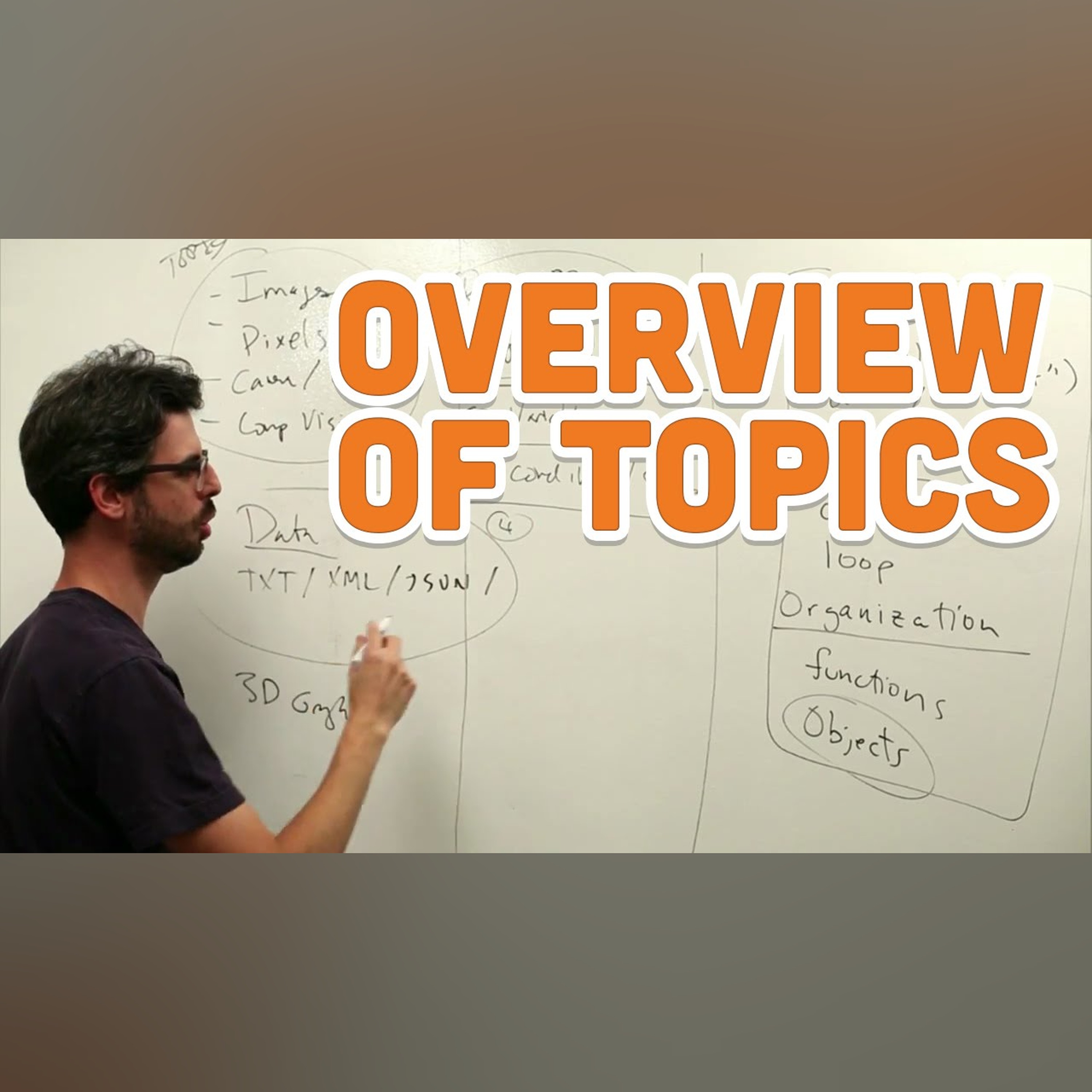 0.6 Overview of Topics - Processing Tutorial