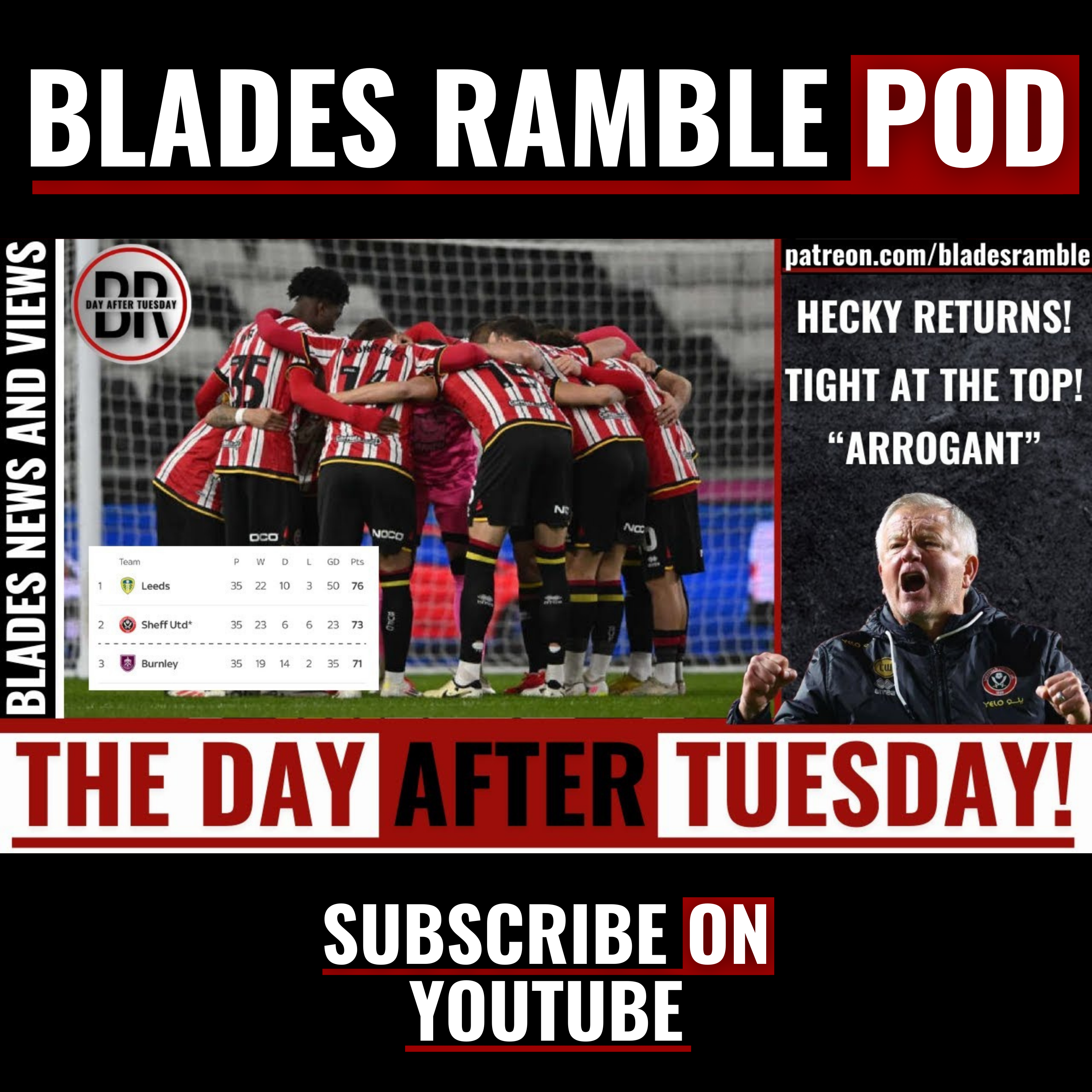 THE DAY AFTER TUESDAY: HECKY RETURNS TO BRAMALL LANE!!