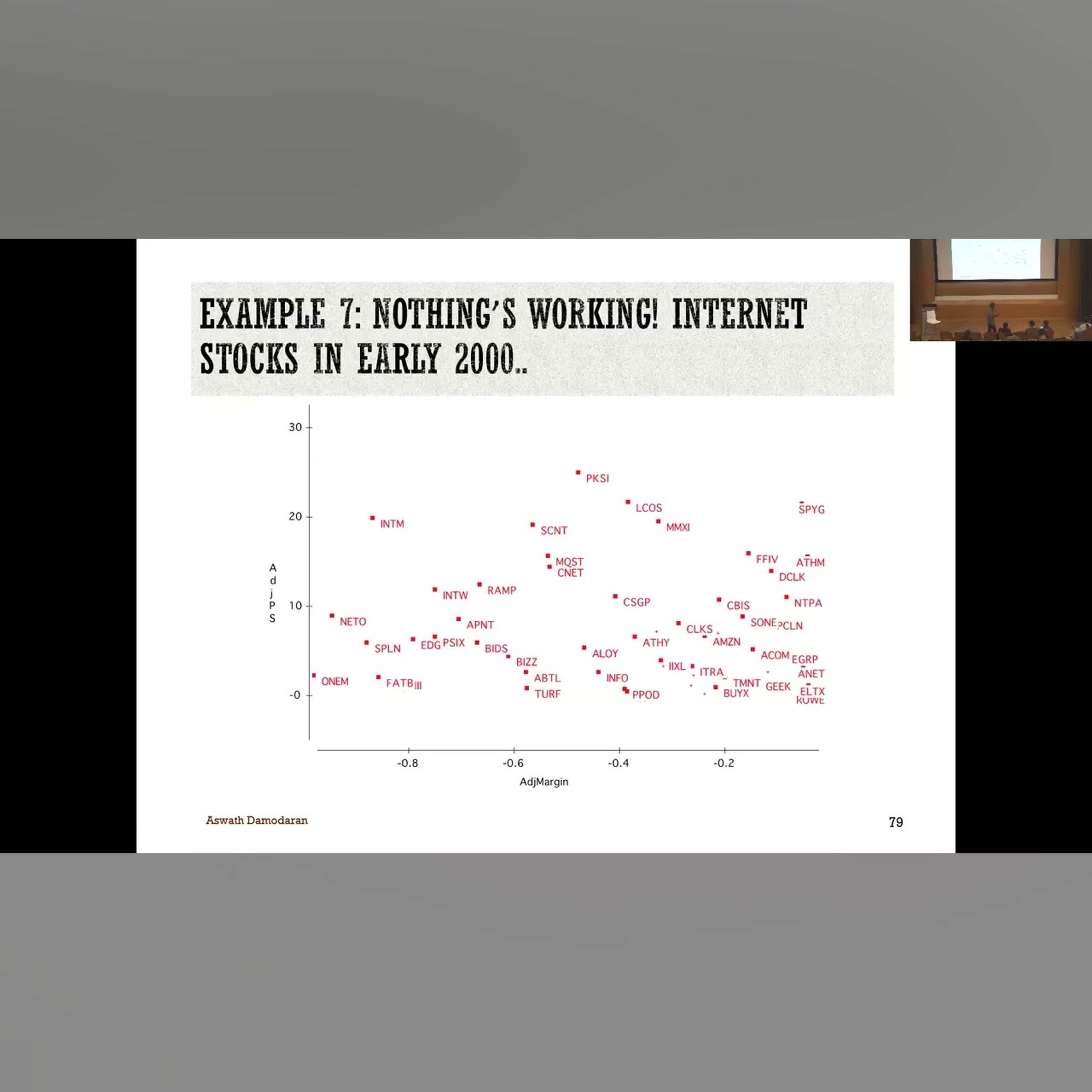 Session 22: Pricing Closure and Asset-based Valuation/Pricing