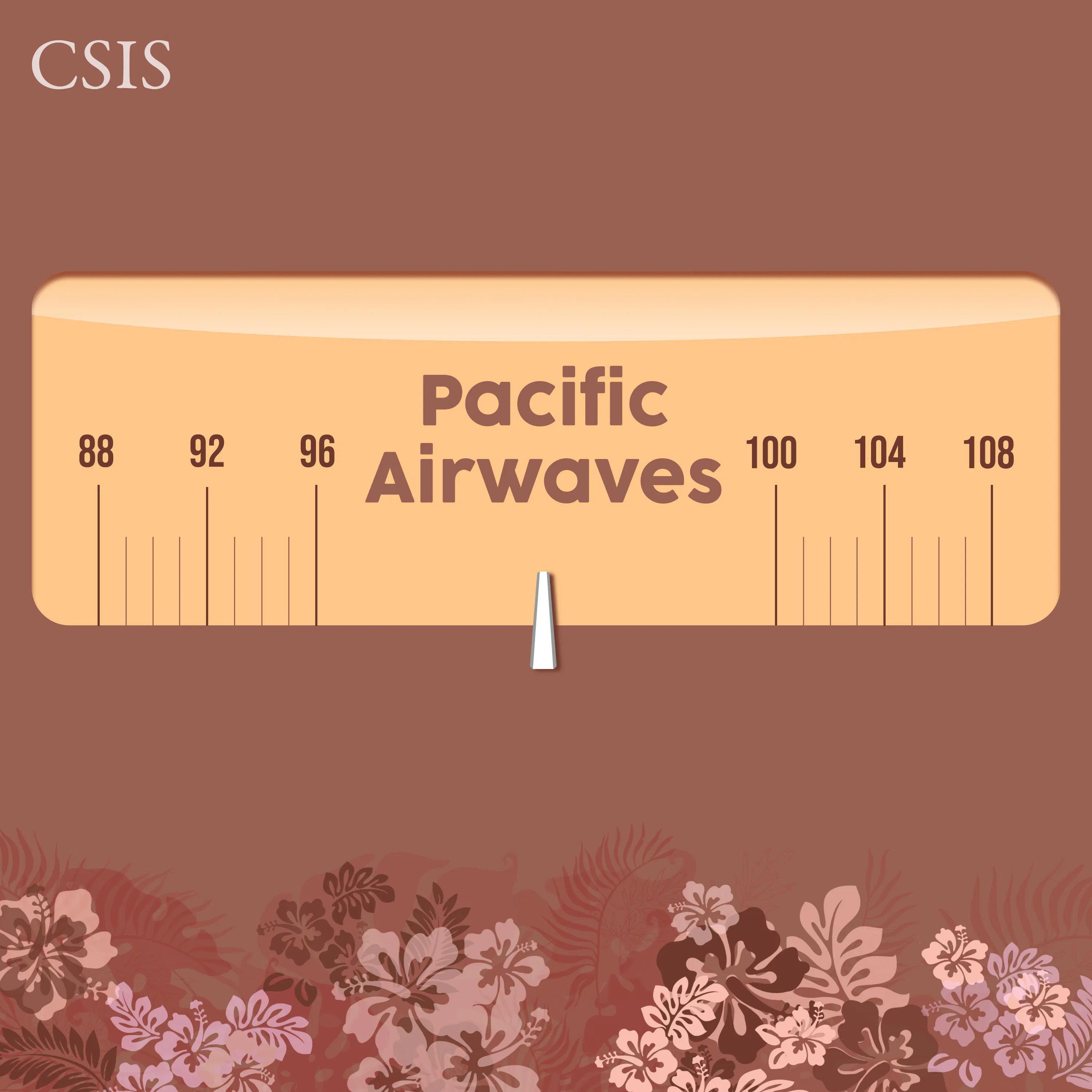 Pacific Airwaves - Navigating Pacific Perils
