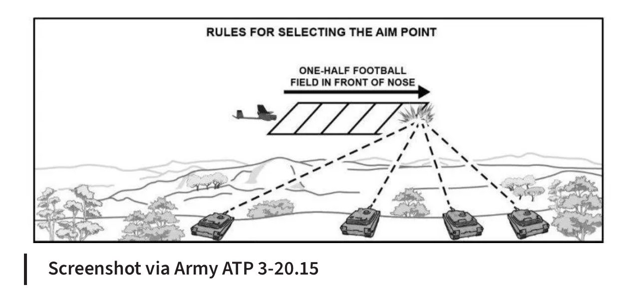 Second Breakfast: Colby's Pigpen, Counter-UAS, Training, Eat like a Trumper (or Iranian Spy?)